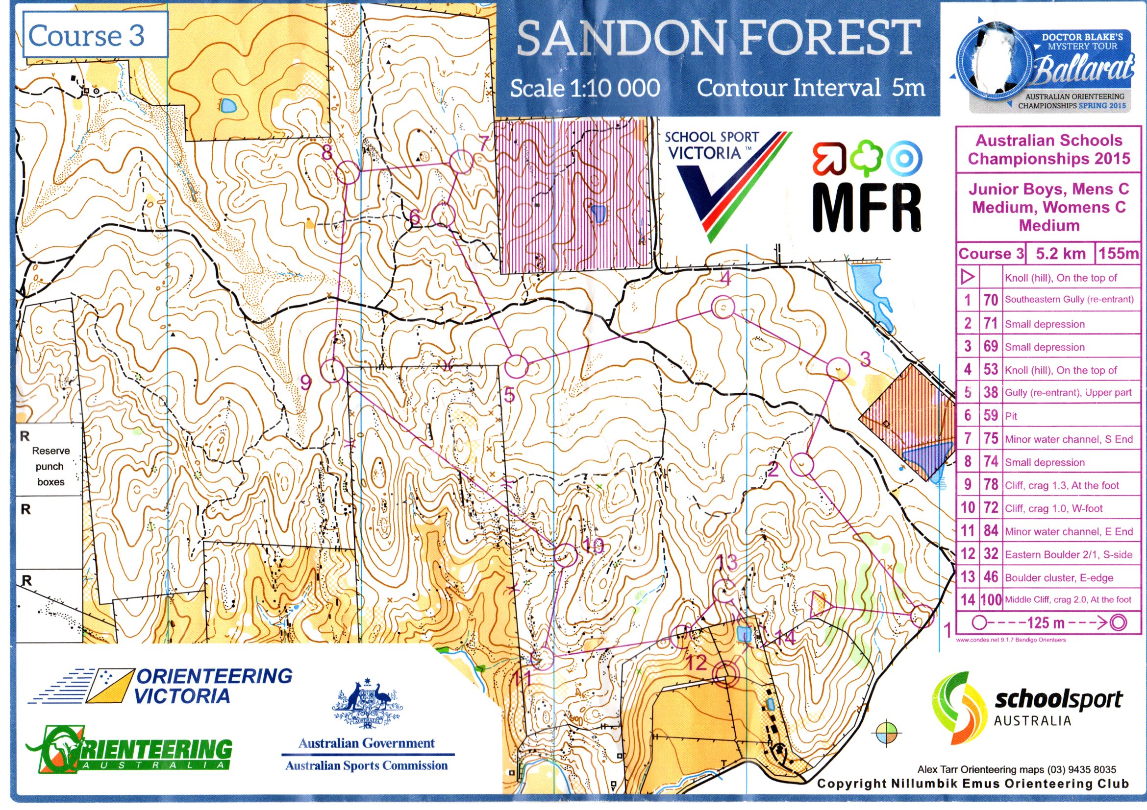 Schools Individual (29.09.2015)