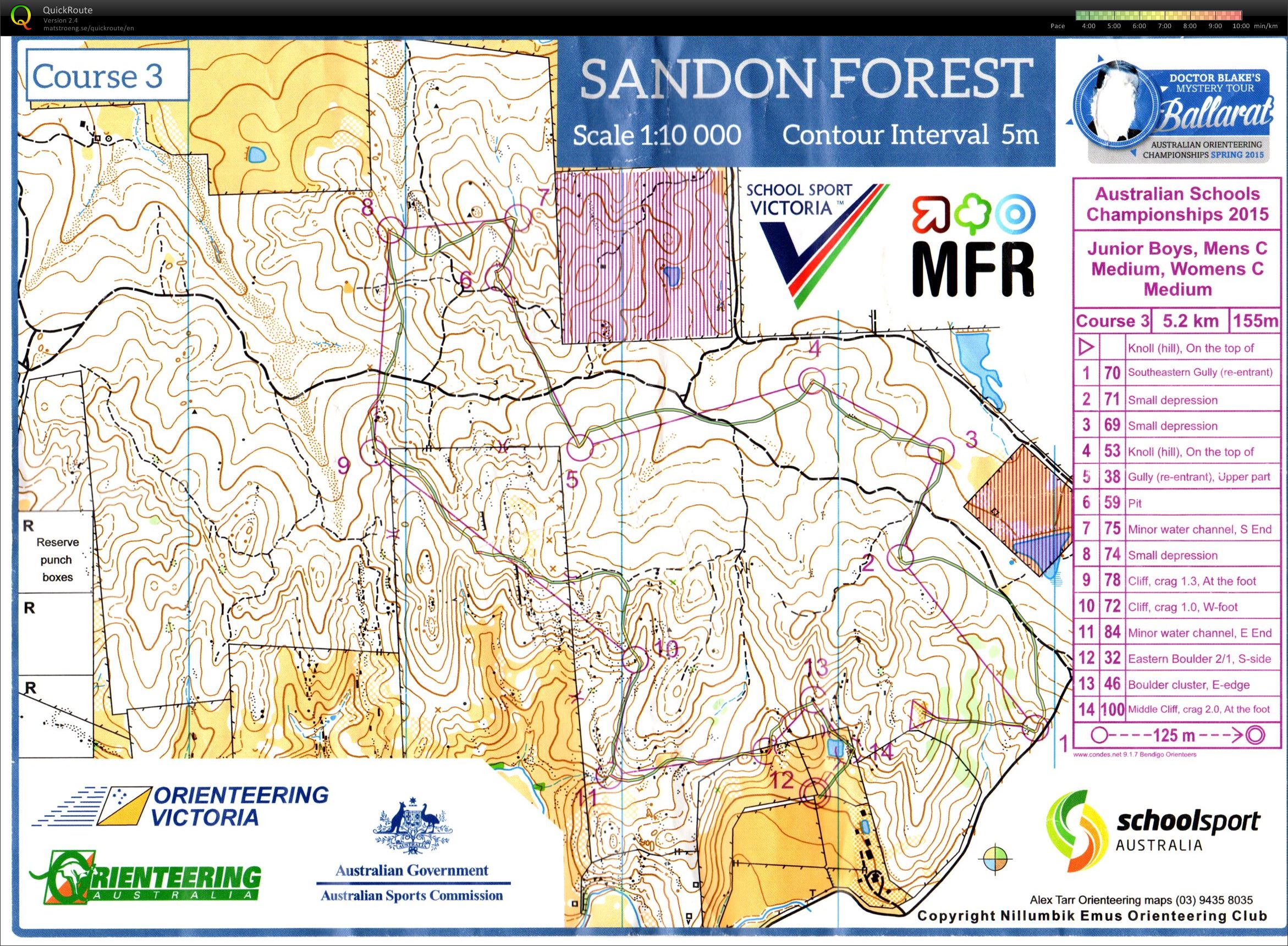 Schools Individual (29.09.2015)