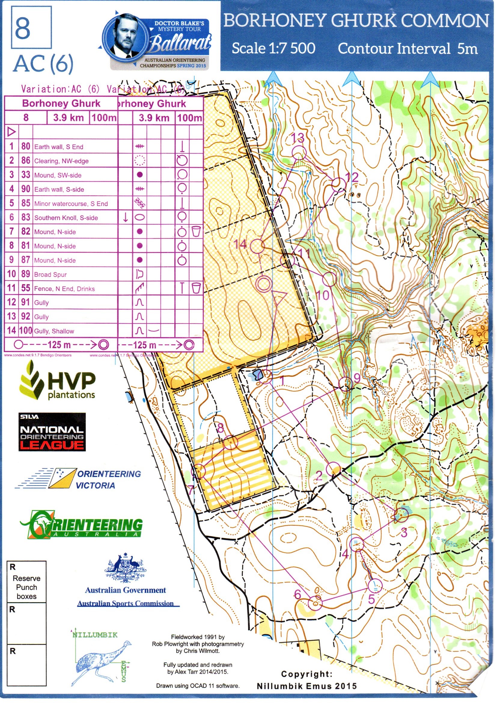 Australian Relays (04/10/2015)