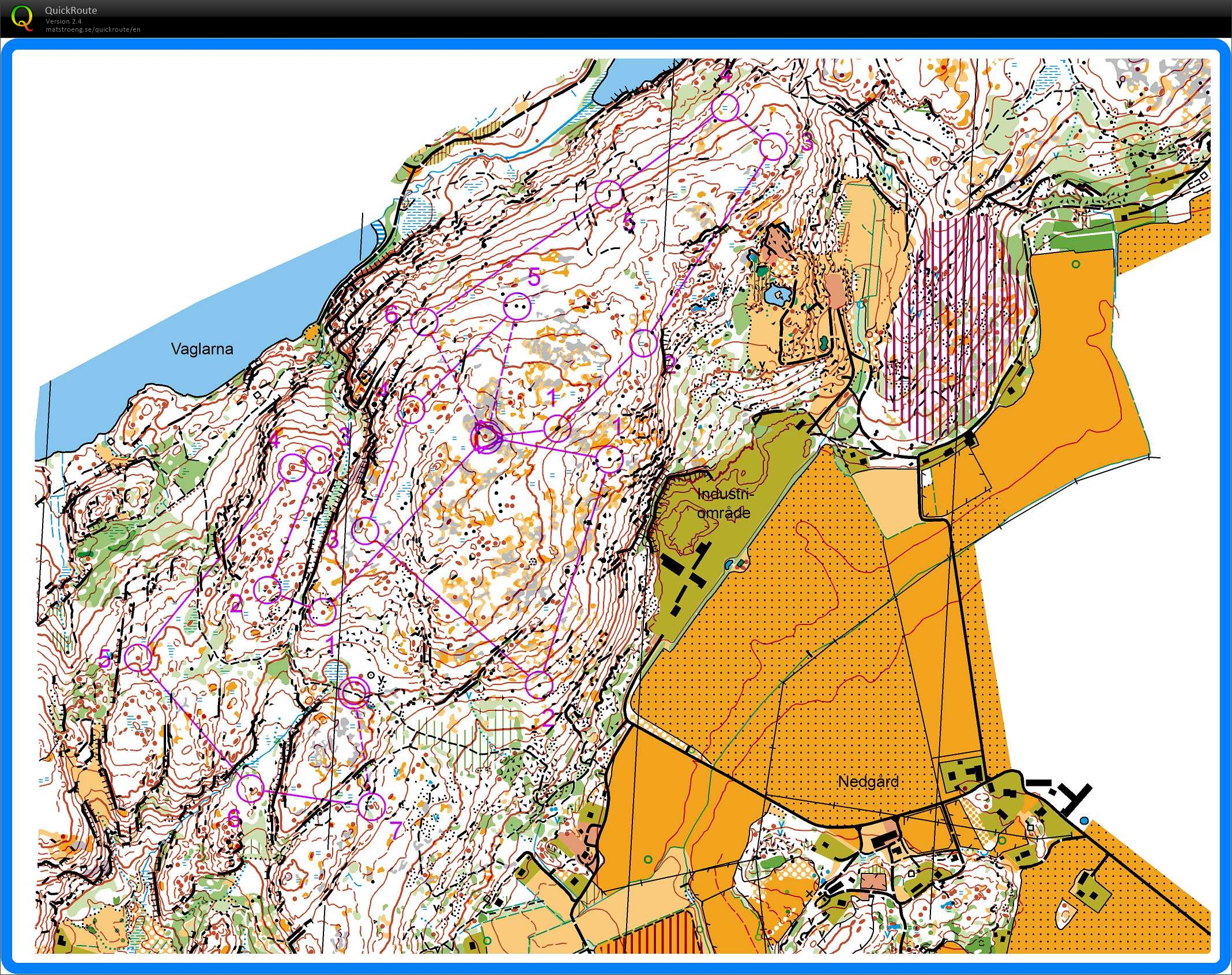 Over-speed training (28/10/2015)