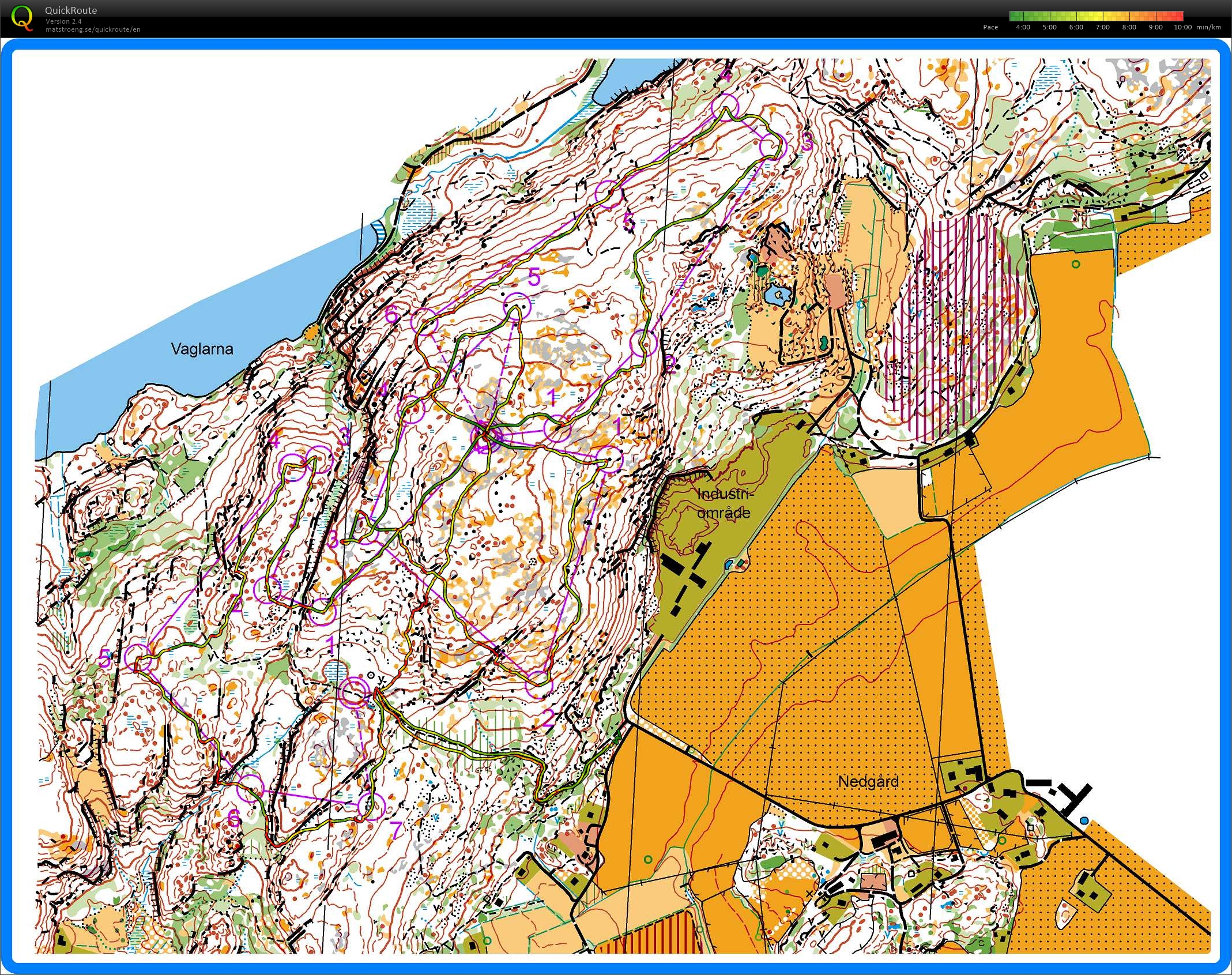 Over-speed training (28/10/2015)