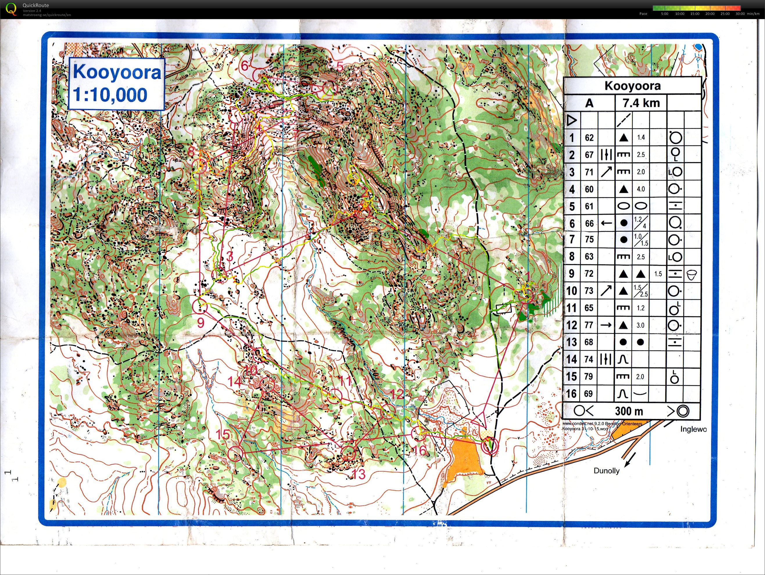 Kooyoora (01.11.2015)