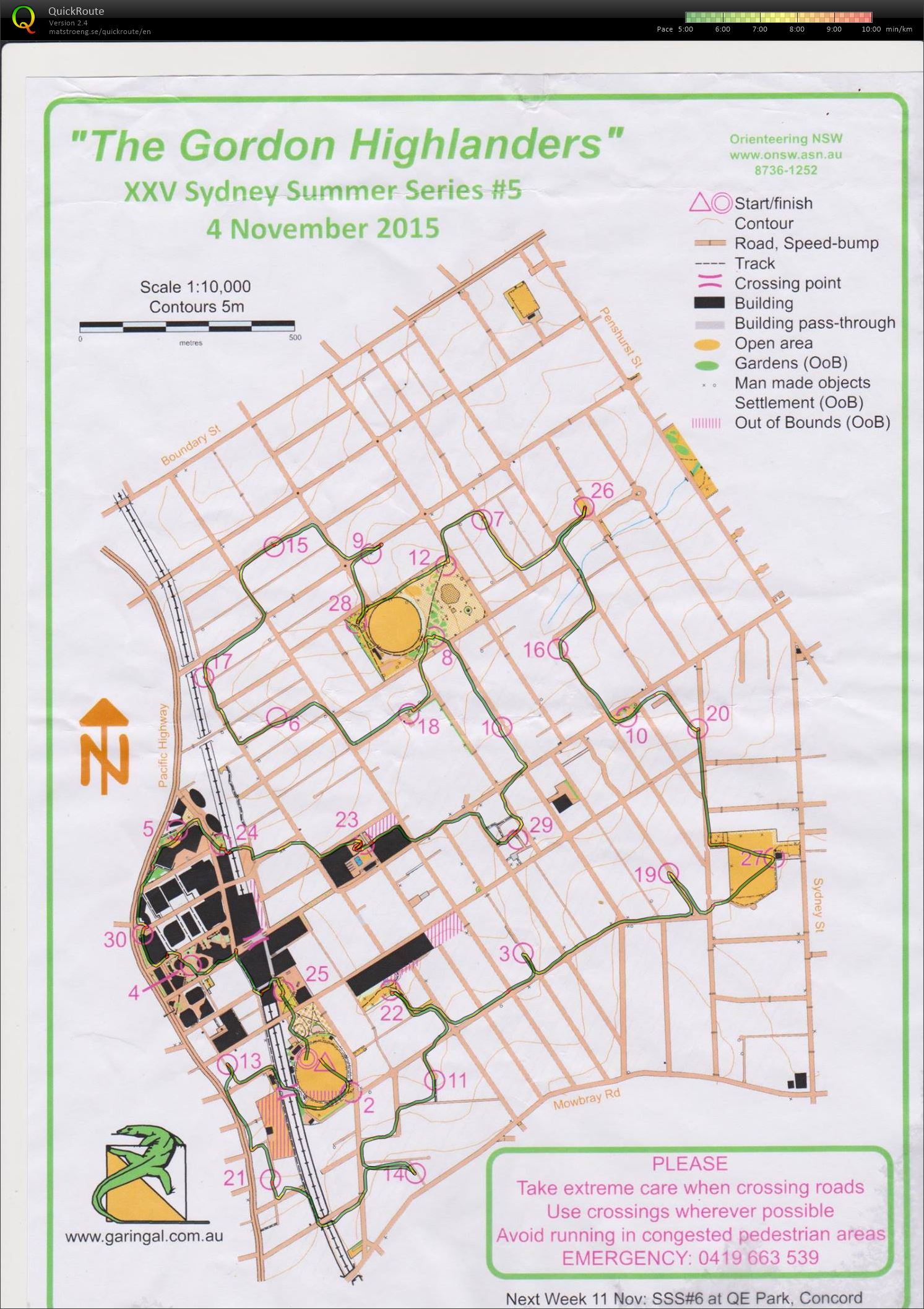 Sydney Summer Series 5 (04/11/2015)