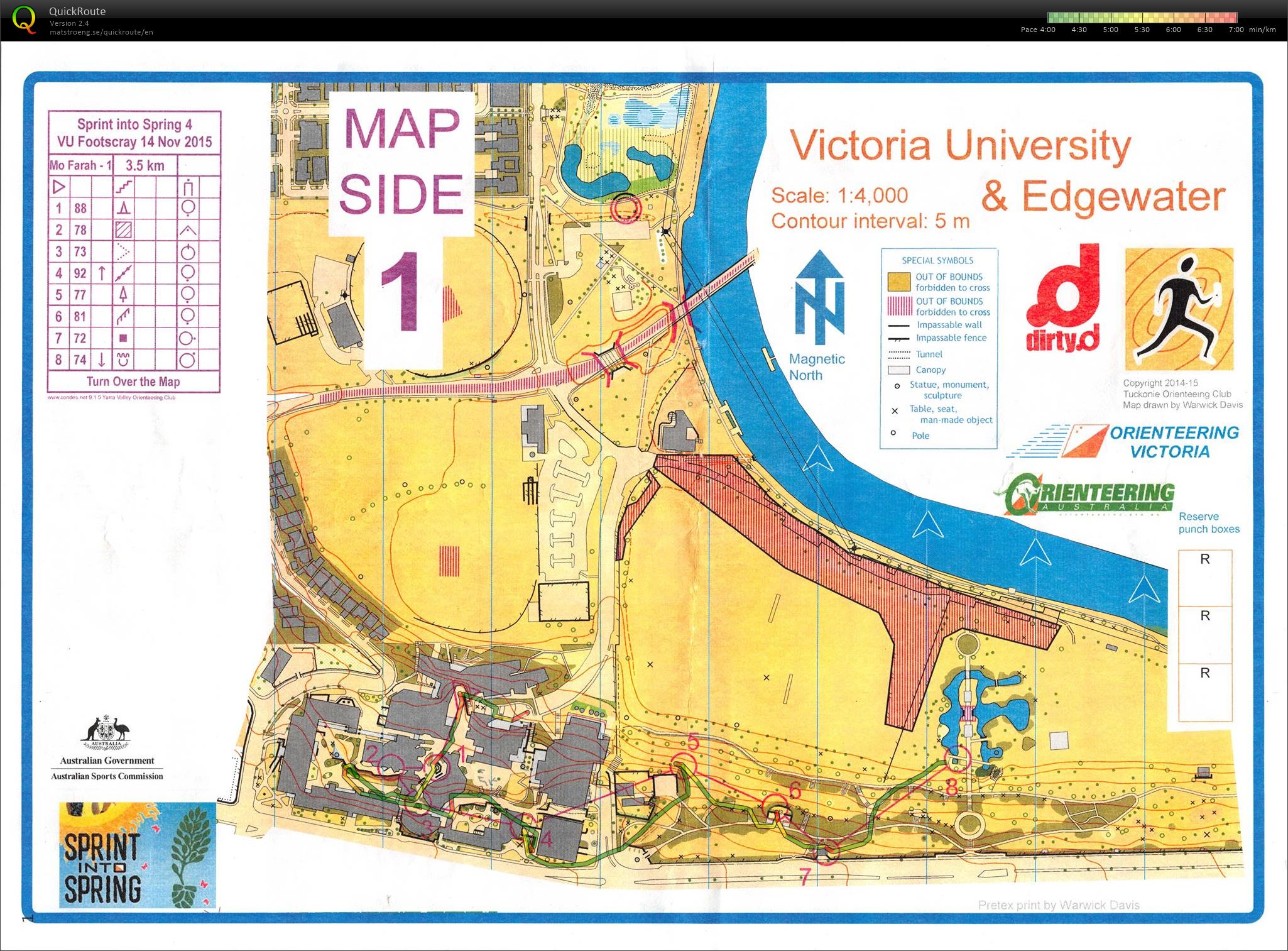 2015 Sprint into Spring - Race 4 (14-11-2015)