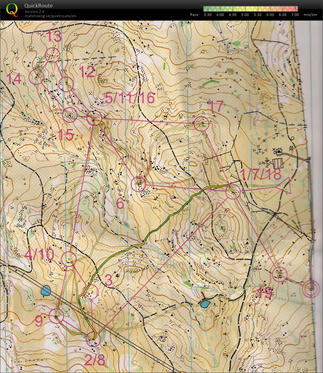 Mass start loops with route choice legs run twice (15/11/2015)