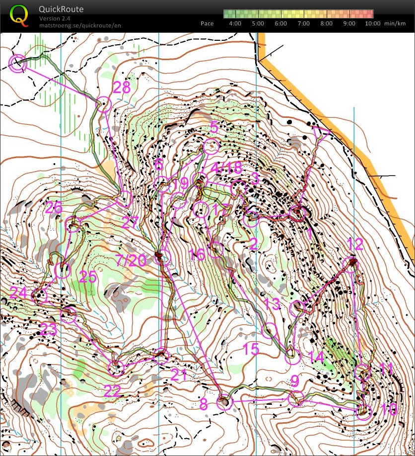 Elite Training Camp (2012-01-06)