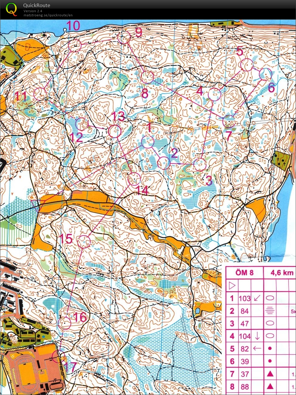 Nacka training p.1 (06/12/2015)