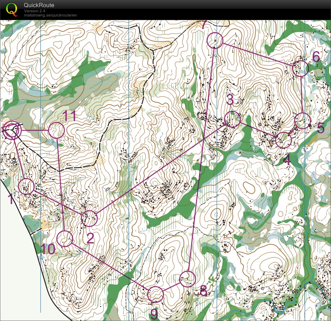 Foresters Training Camp - Camp Champs (2015-12-15)