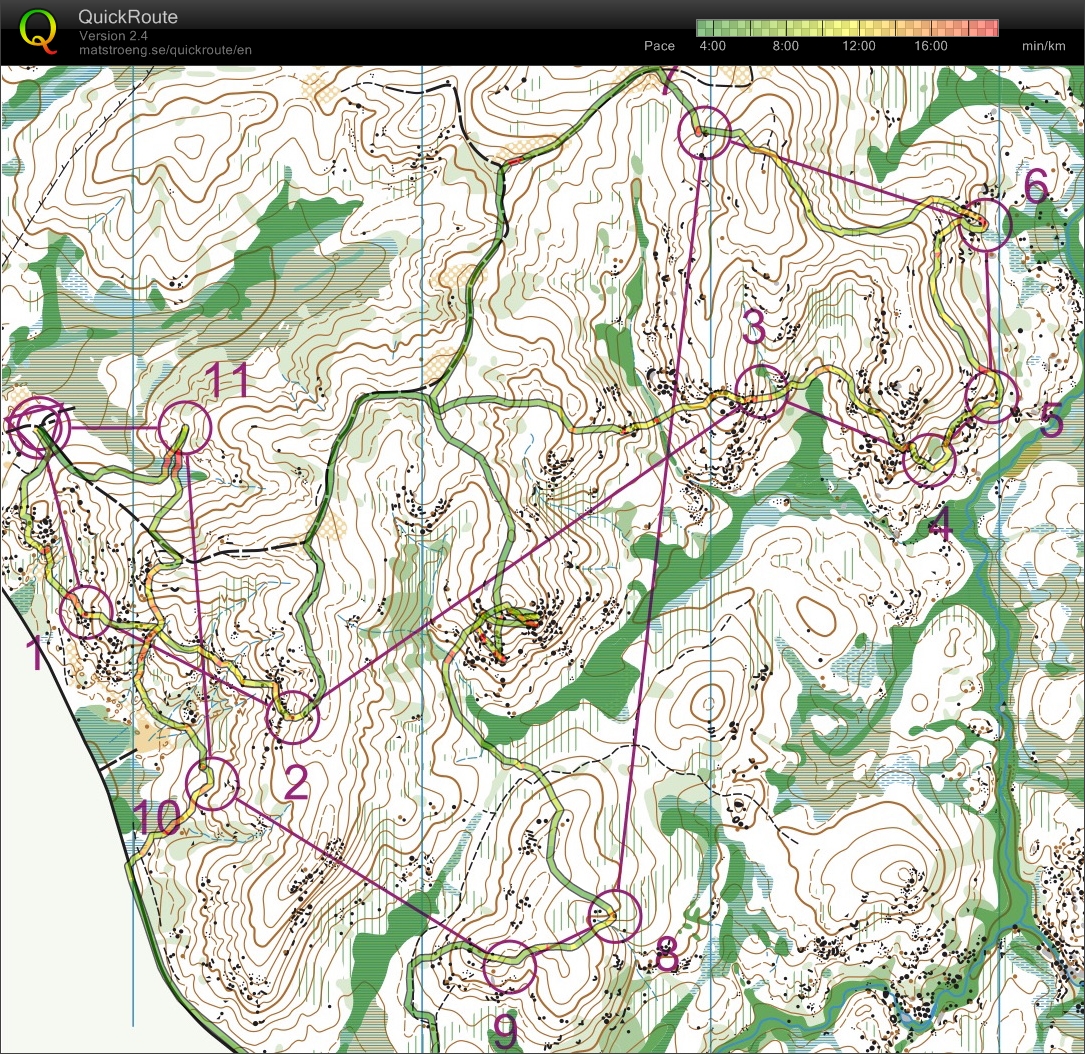 Foresters Training Camp - Camp Champs (2015-12-15)