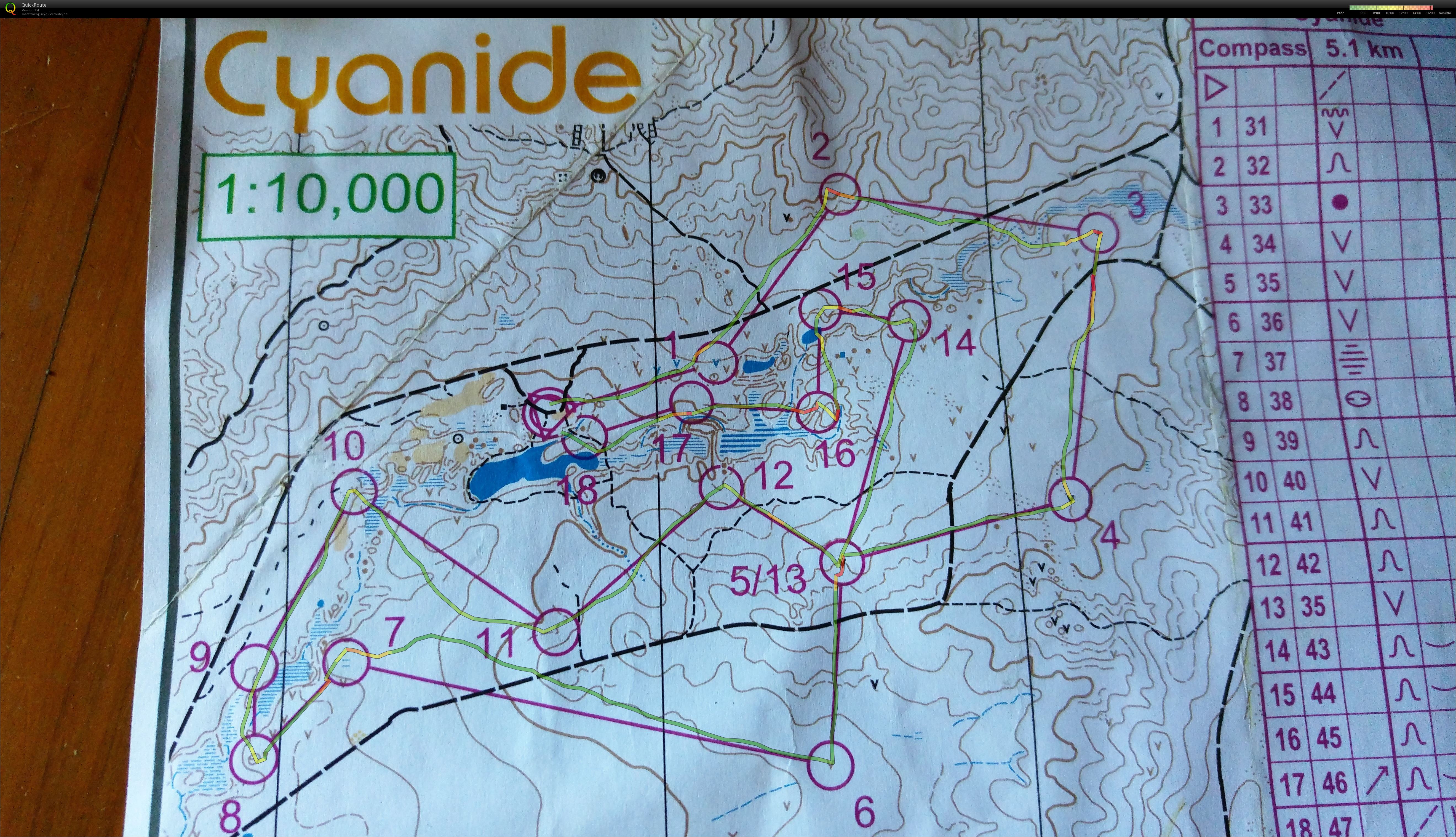 Cyanide dam (14.12.2015)