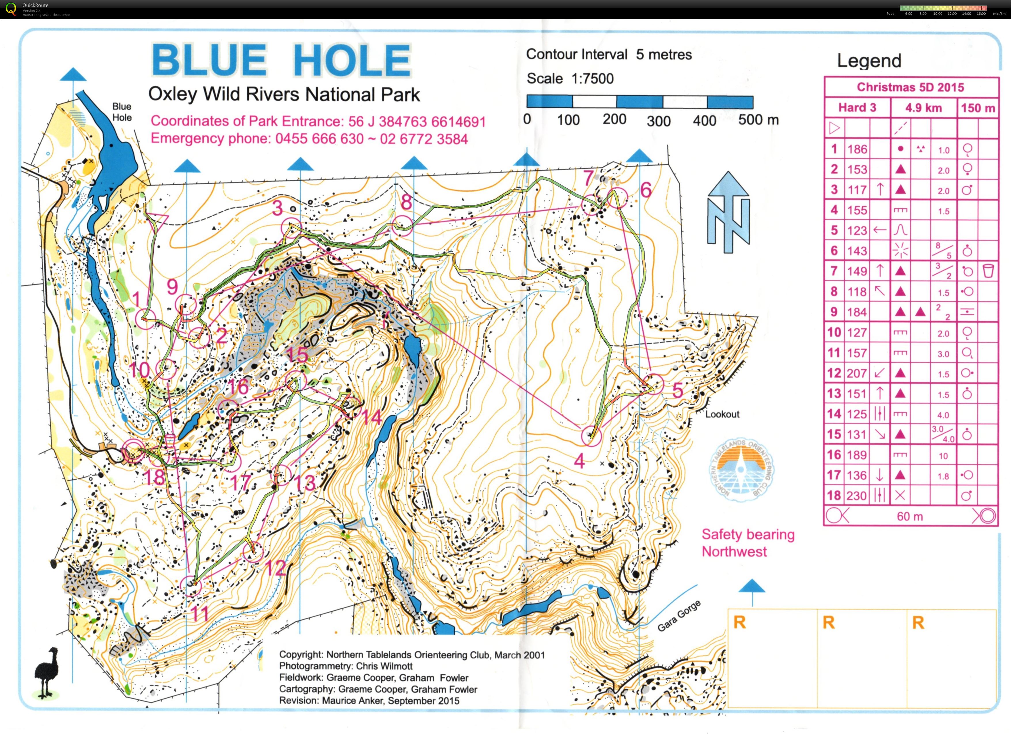 Xmas 2015 (day 2) (29-12-2015)