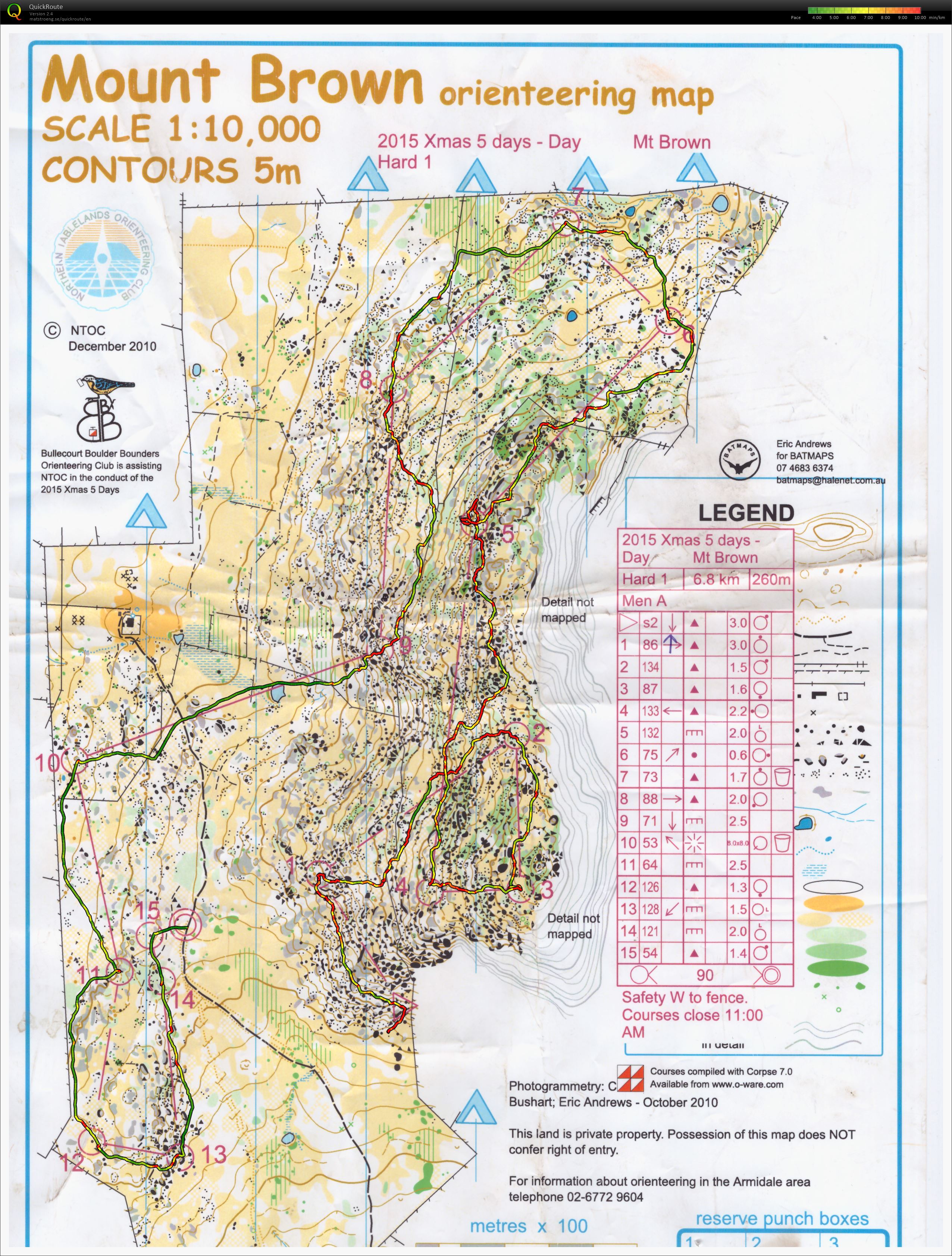 Christmas 5-Day - Day 5 (2015-12-31)