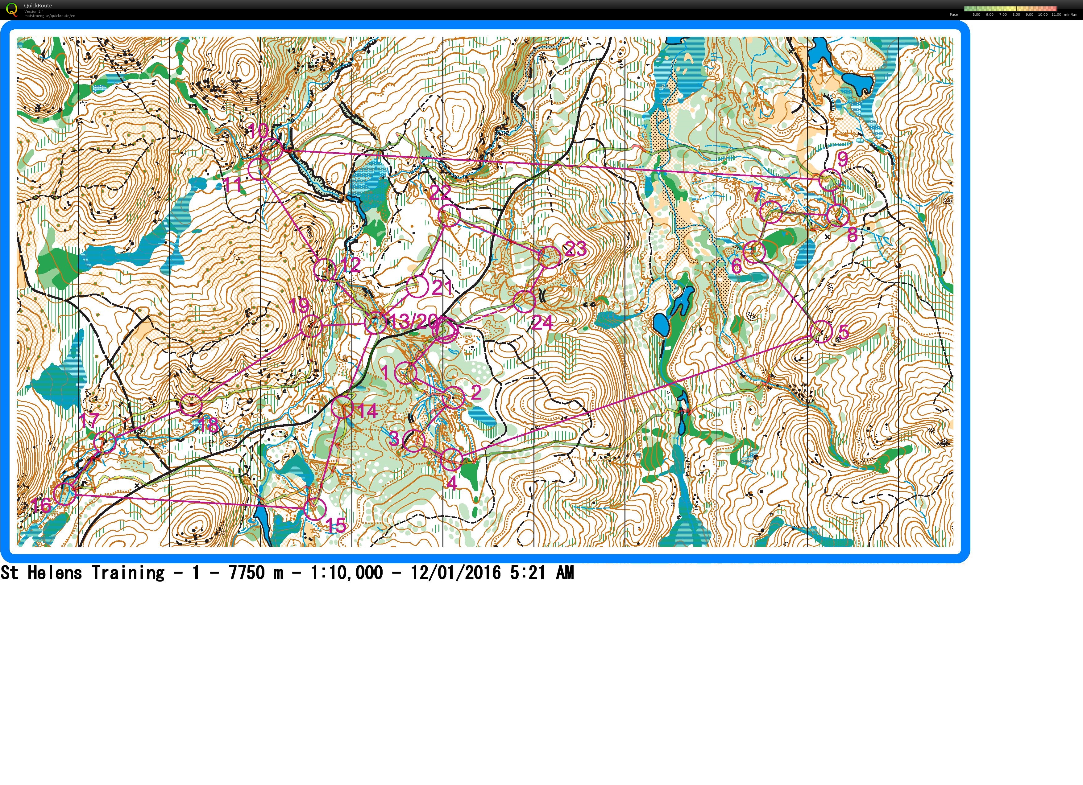 Race Pace Training (13/01/2016)
