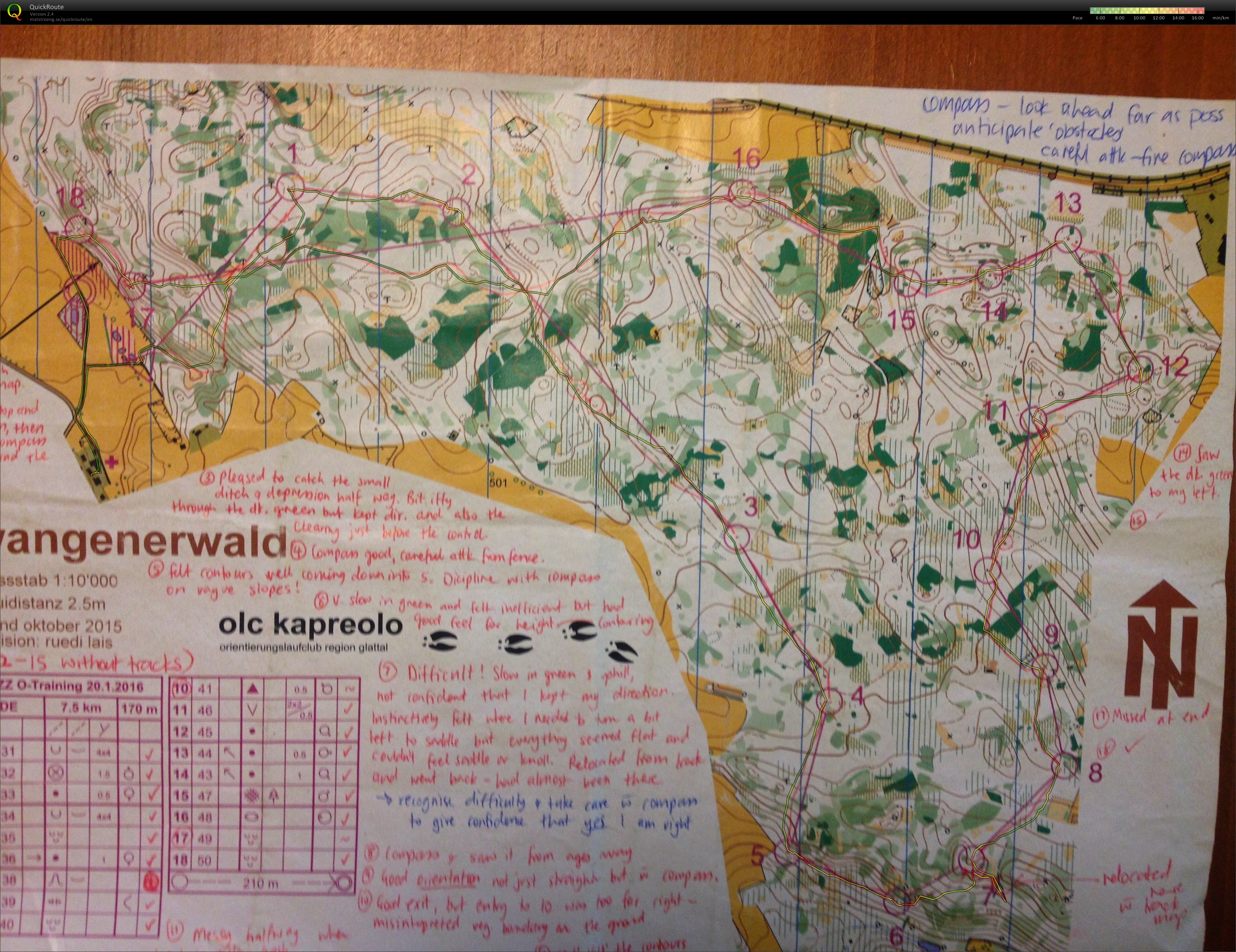 NLZ night training (20-01-2016)