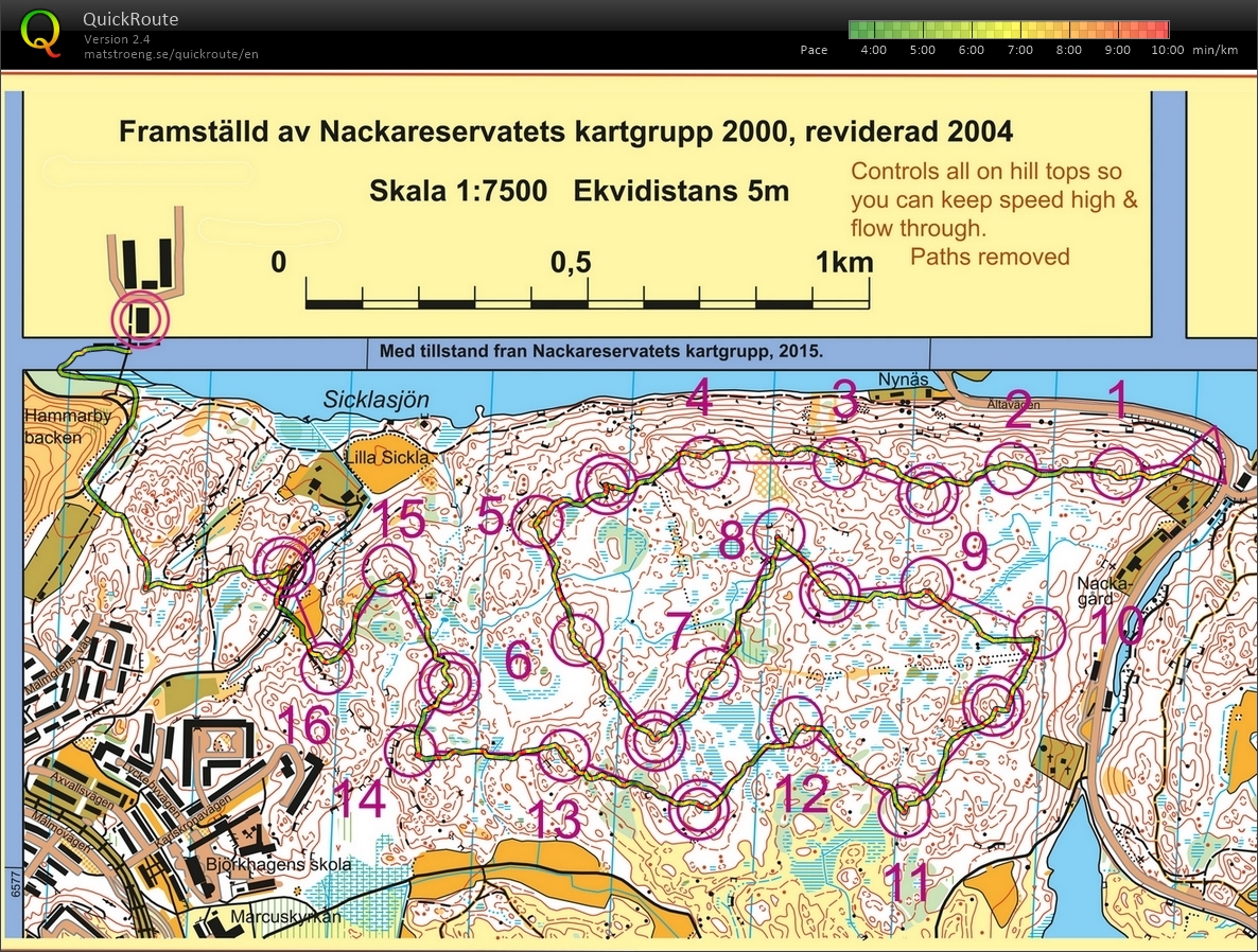 Easy run (23-01-2016)