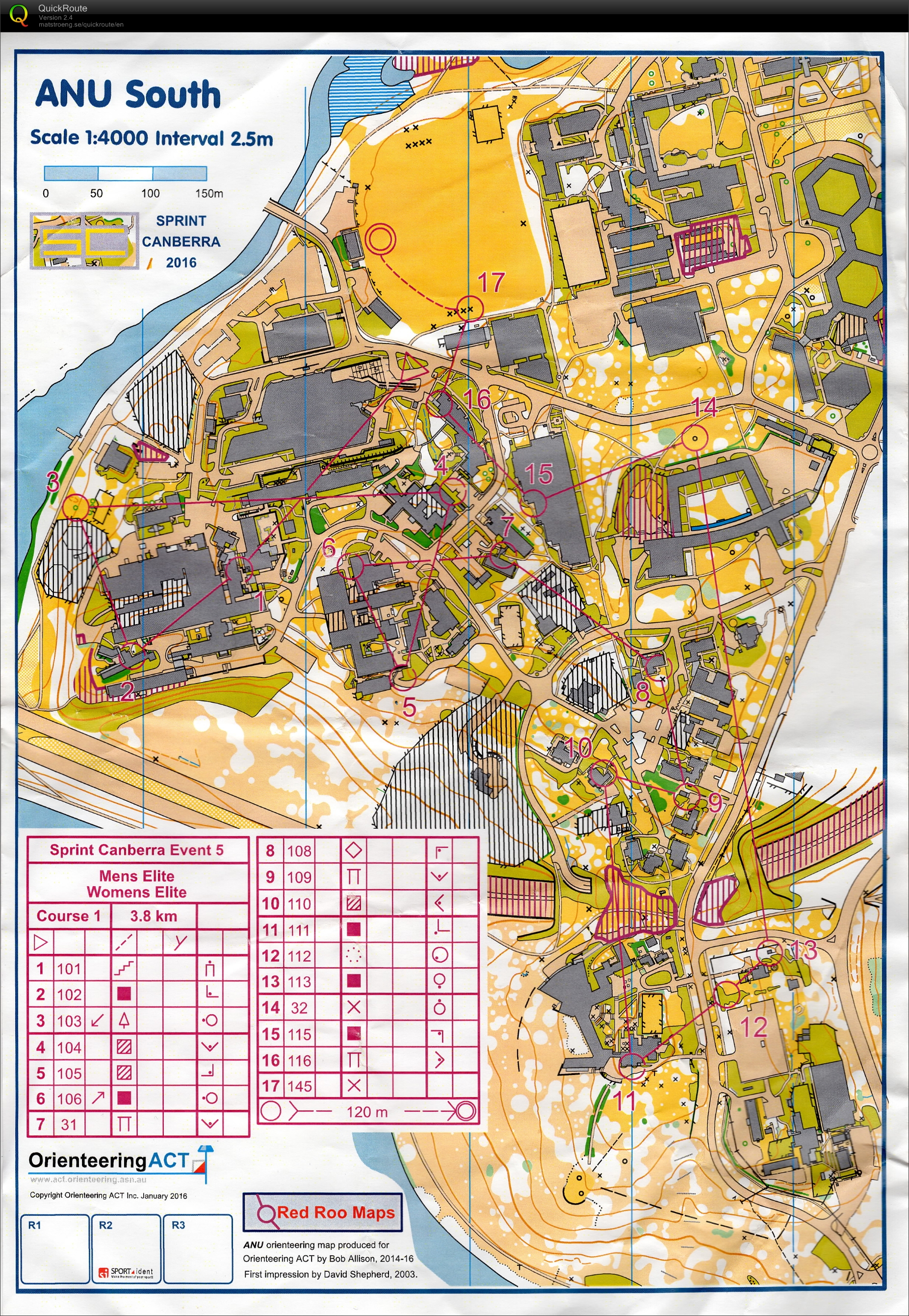 Sprint Canberra - Race 5 (2016-01-26)