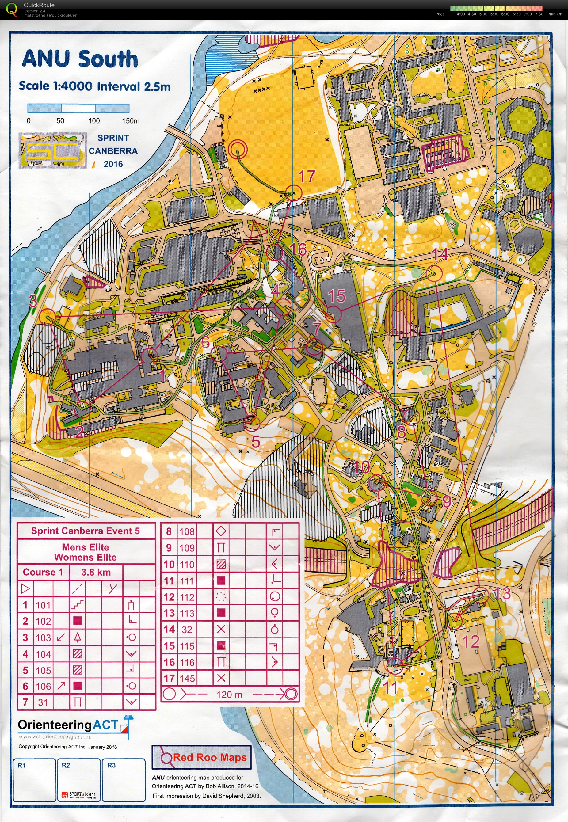 Sprint Canberra - Race 5 (2016-01-26)