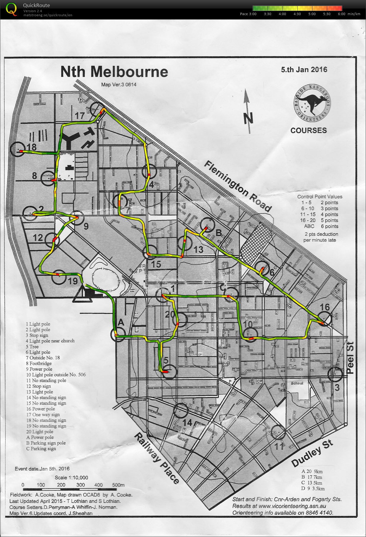 Western Summer Series Event 10 (05/01/2016)