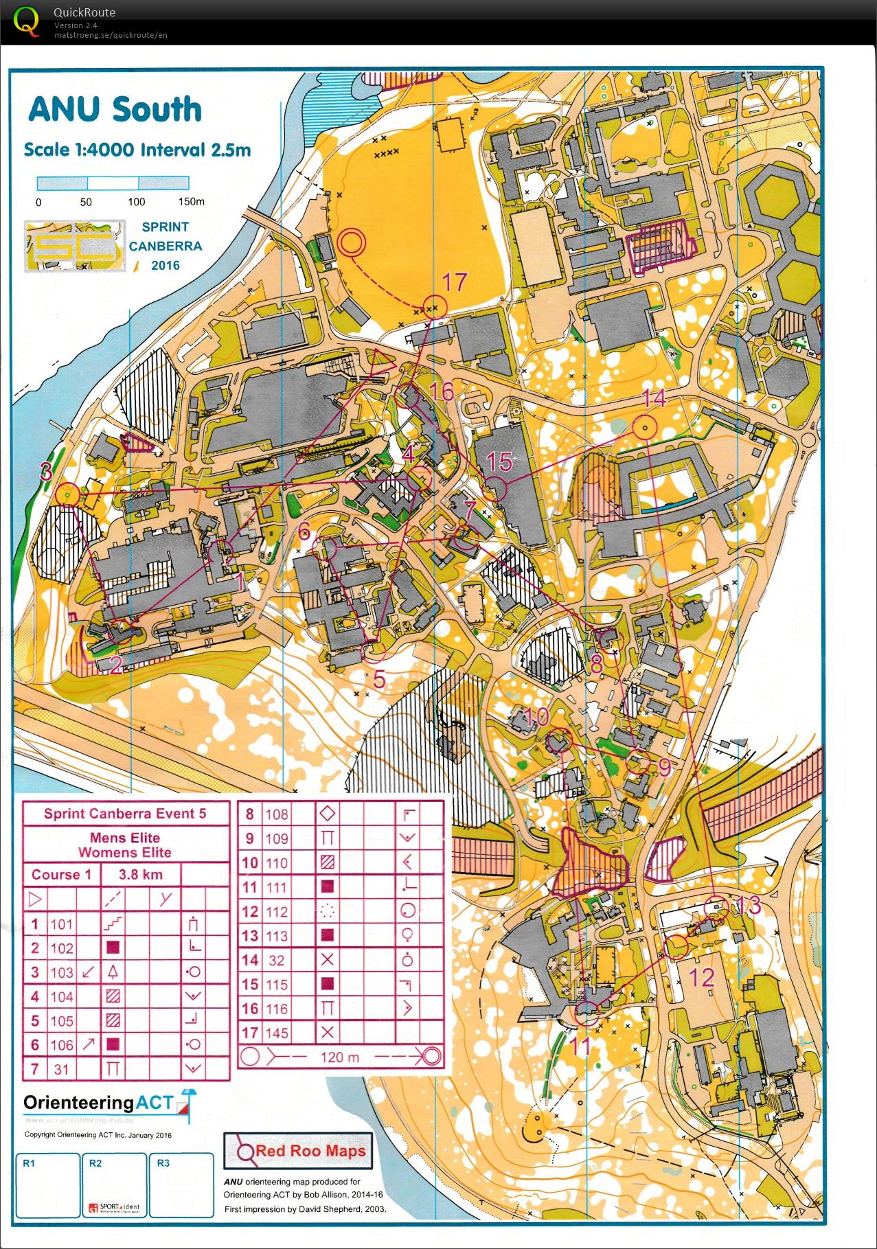 Sprint Canberra Race 5 (26-01-2016)