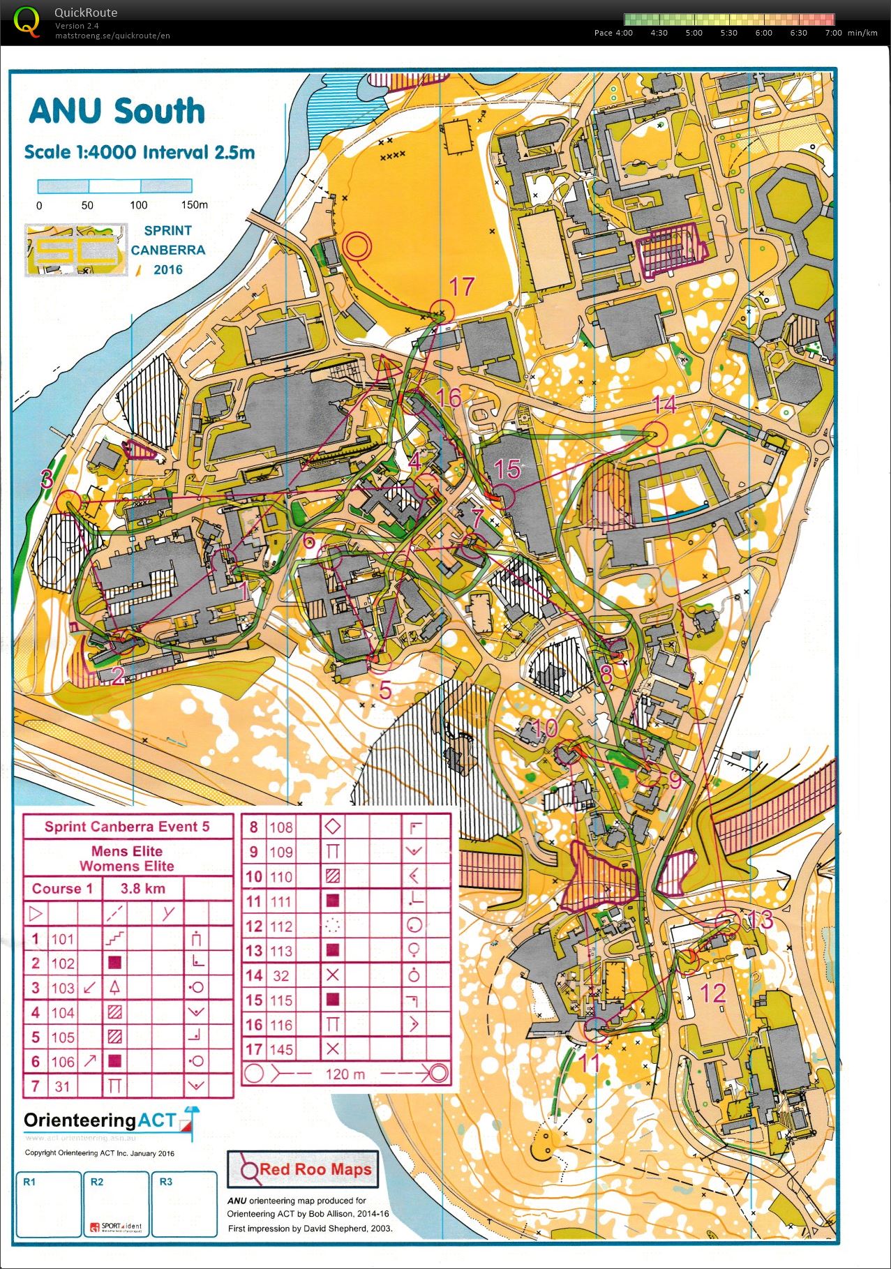 Sprint Canberra Race 5 (26-01-2016)