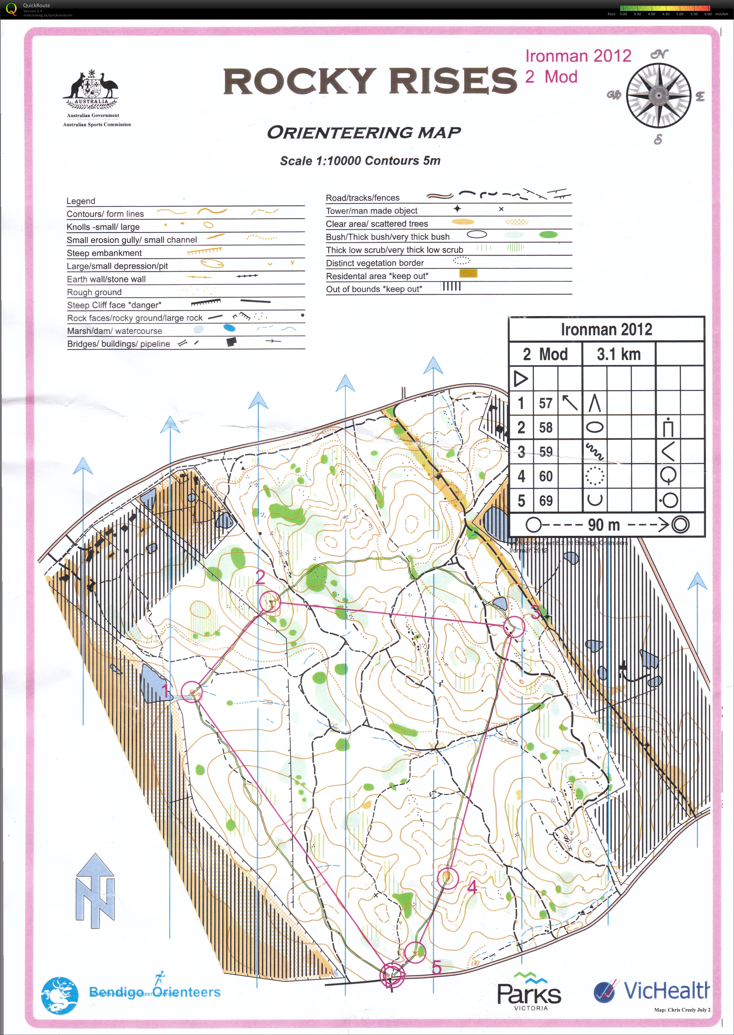 Bendigo Ironman Race 2 (08-09-2012)