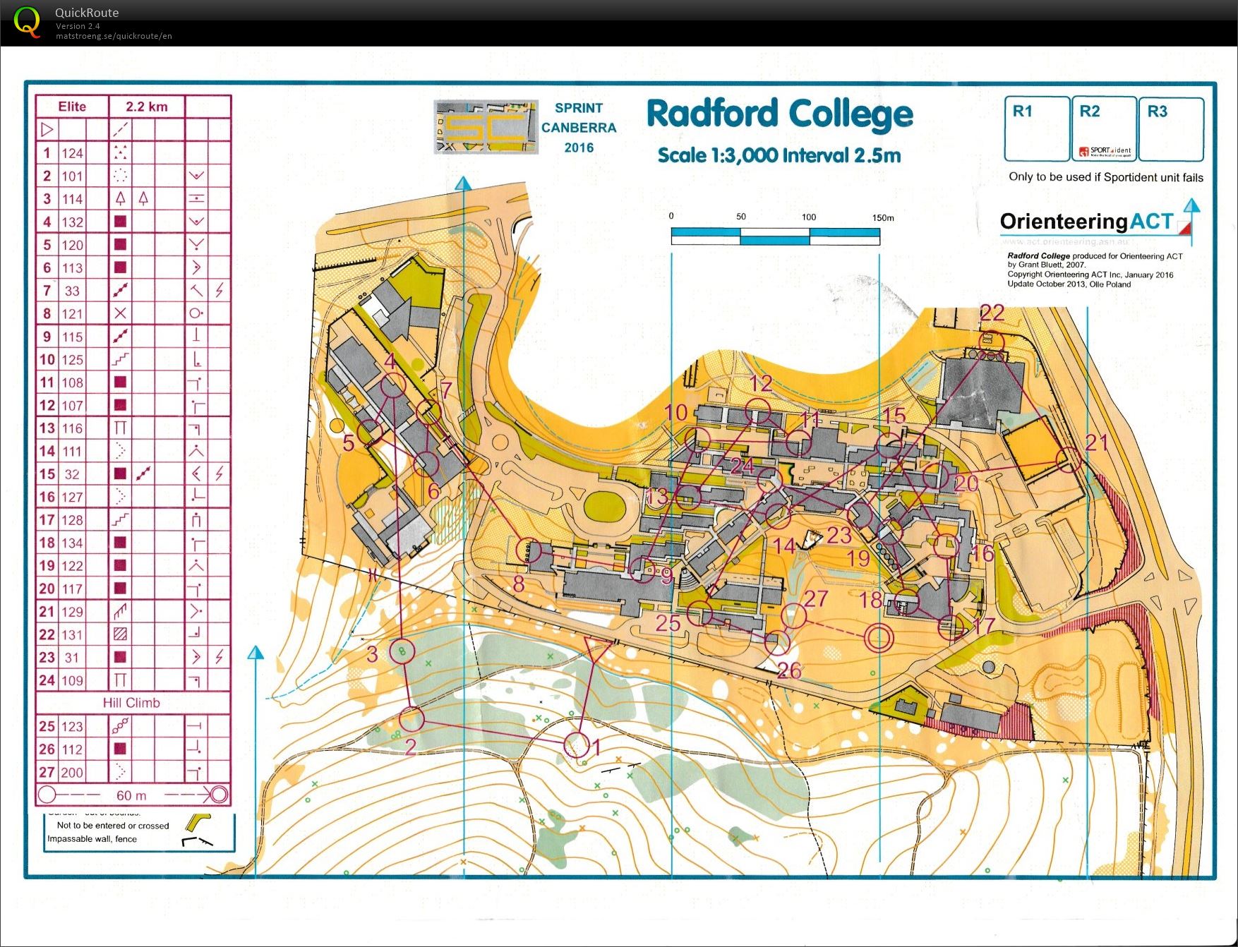 Sprint Canberra Race 2 (24-01-2016)