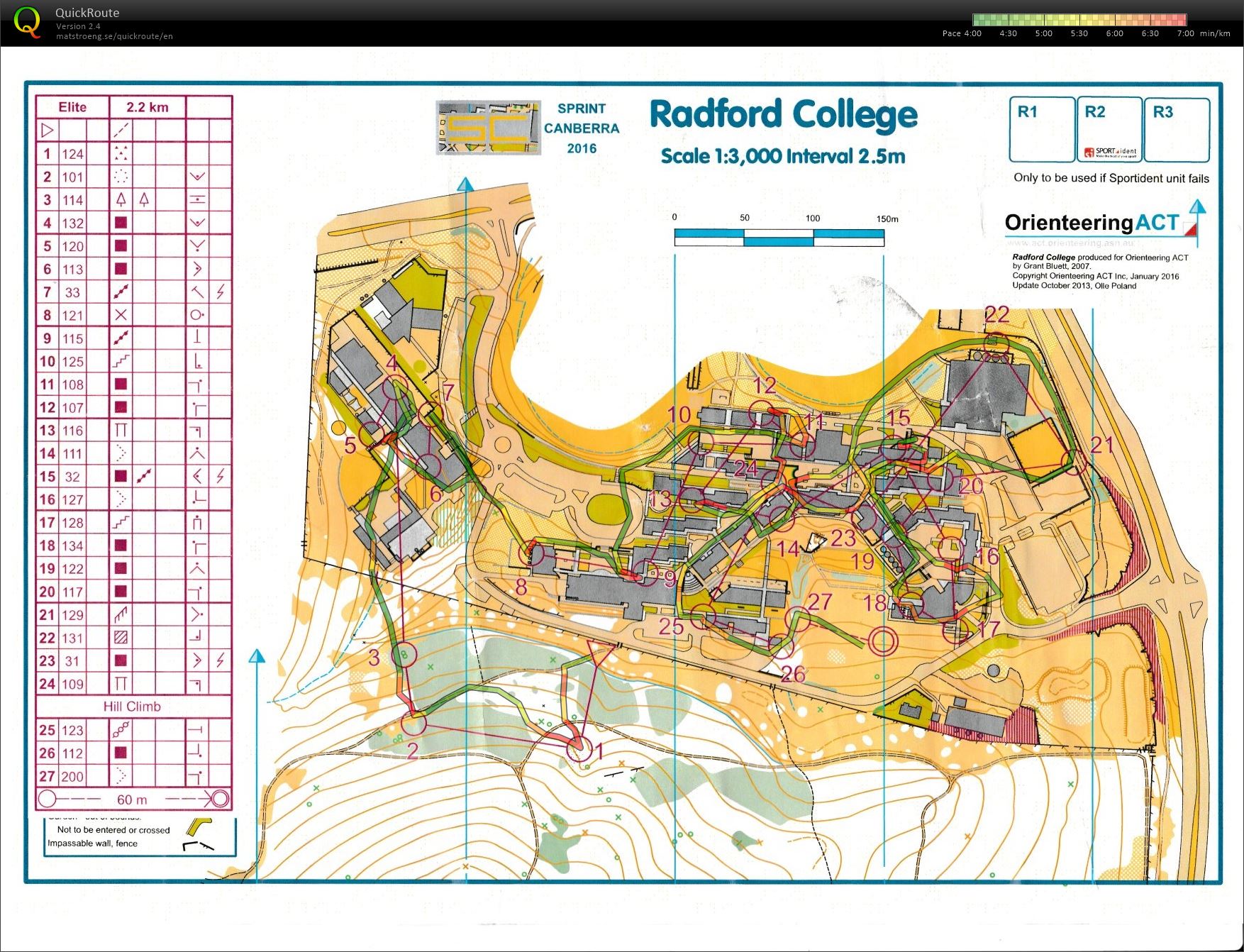 Sprint Canberra Race 2 (24-01-2016)