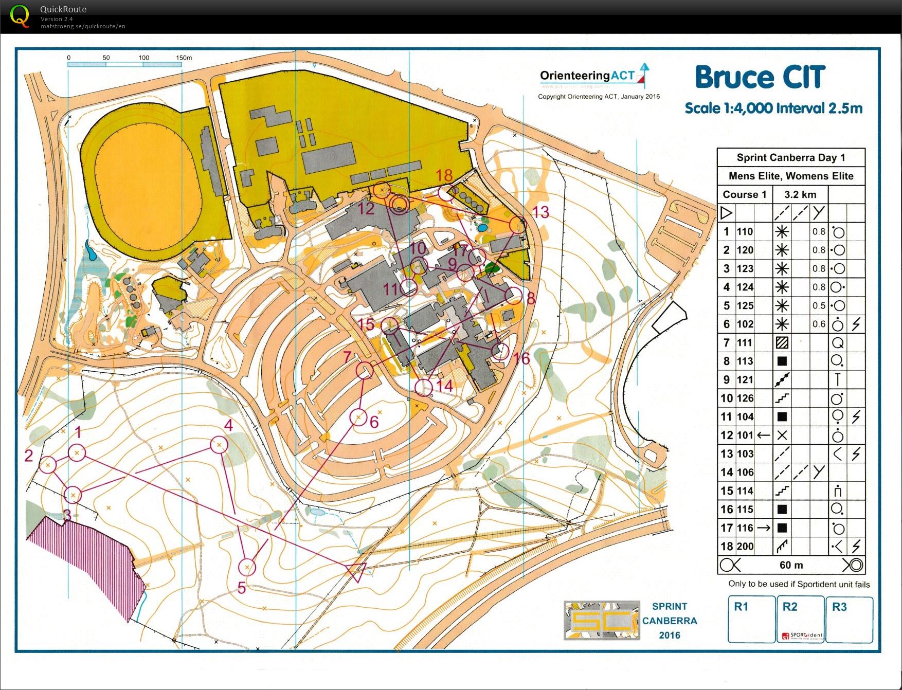 Sprint Canberra Race 1 (23/01/2016)