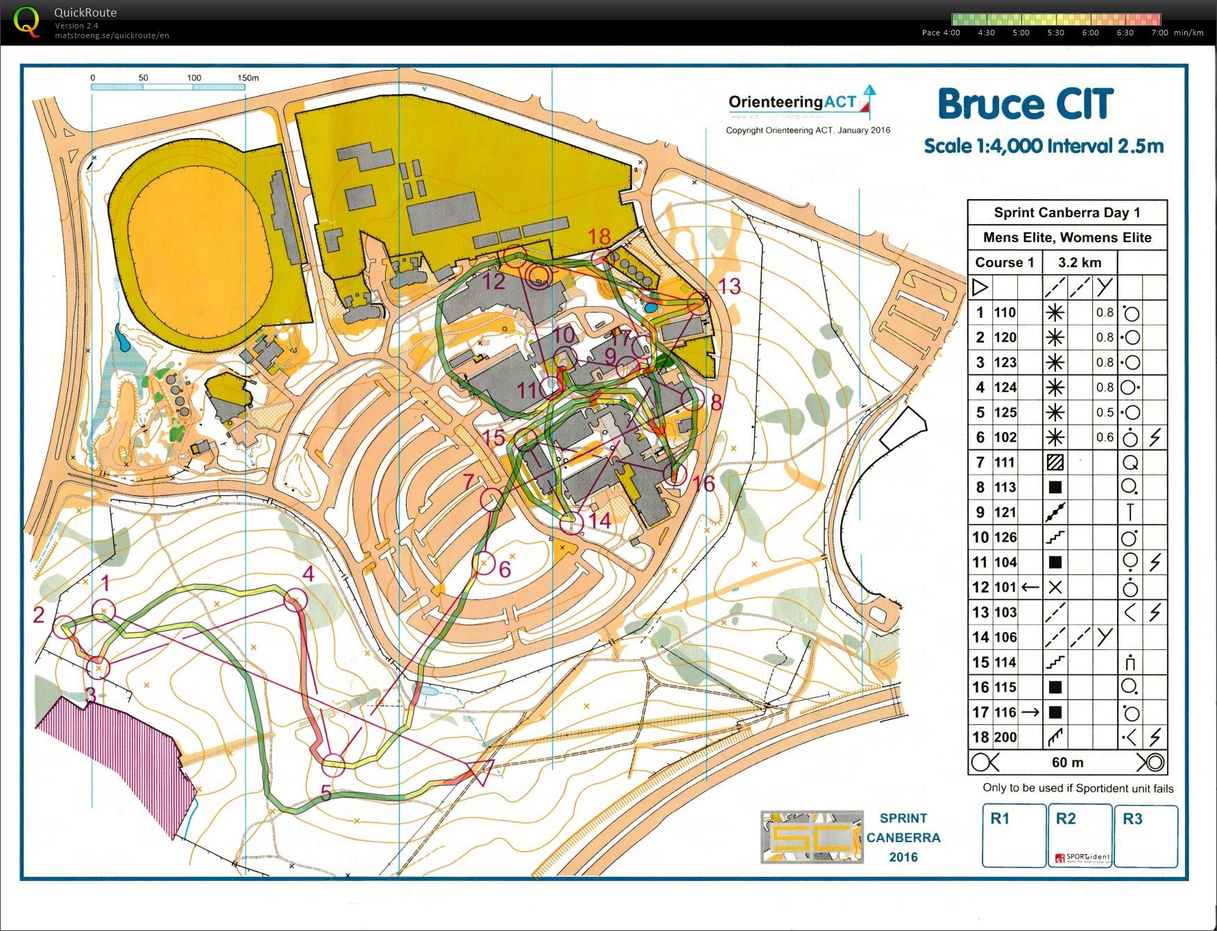 Sprint Canberra Race 1 (23/01/2016)