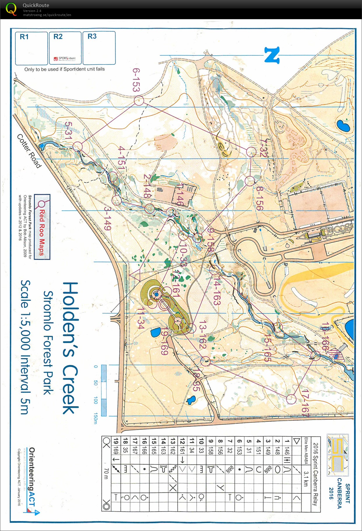 Sprint Canberra - Event 3 (25-01-2016)