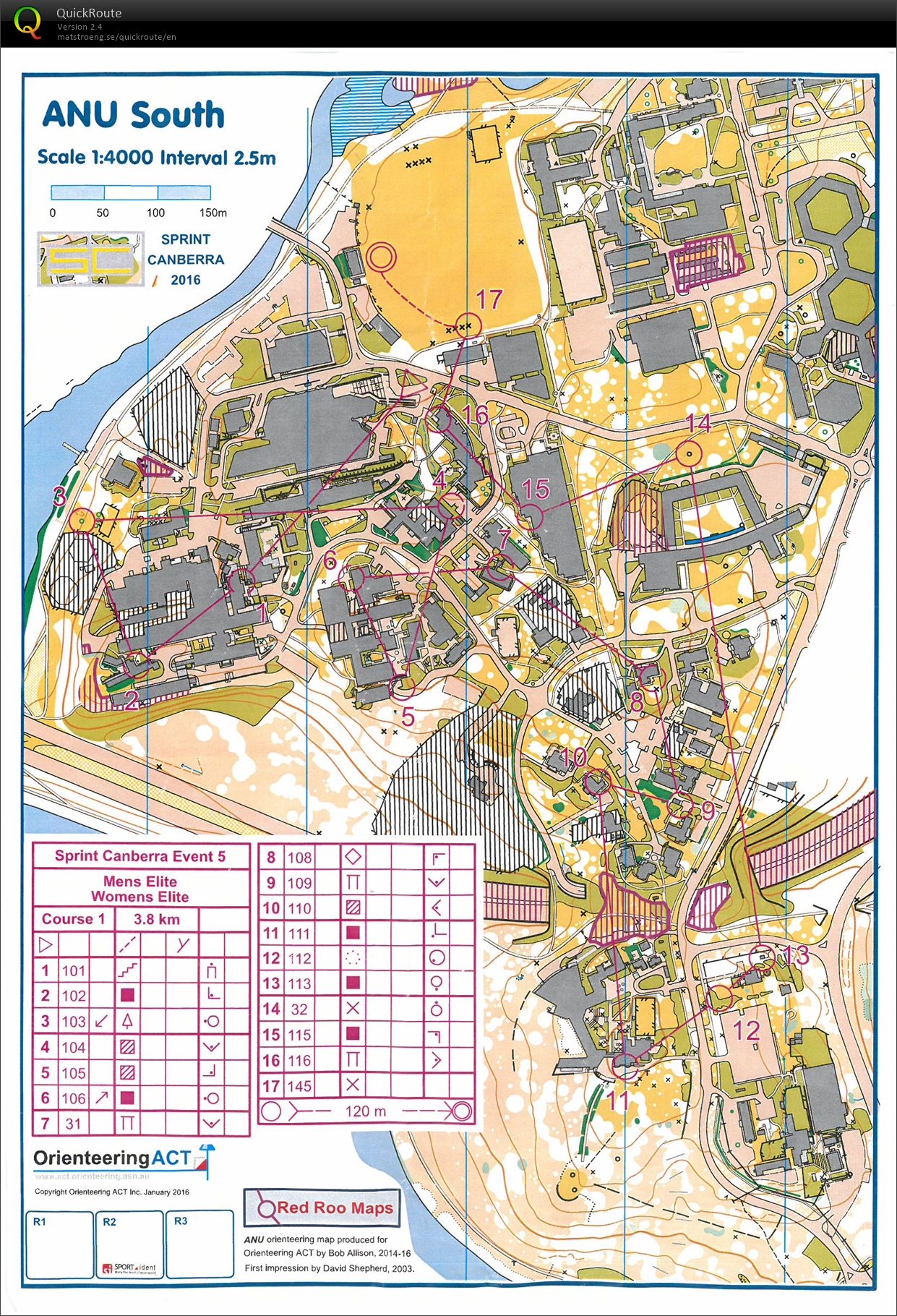 Sprint Canberra Event 5 (2016-01-26)