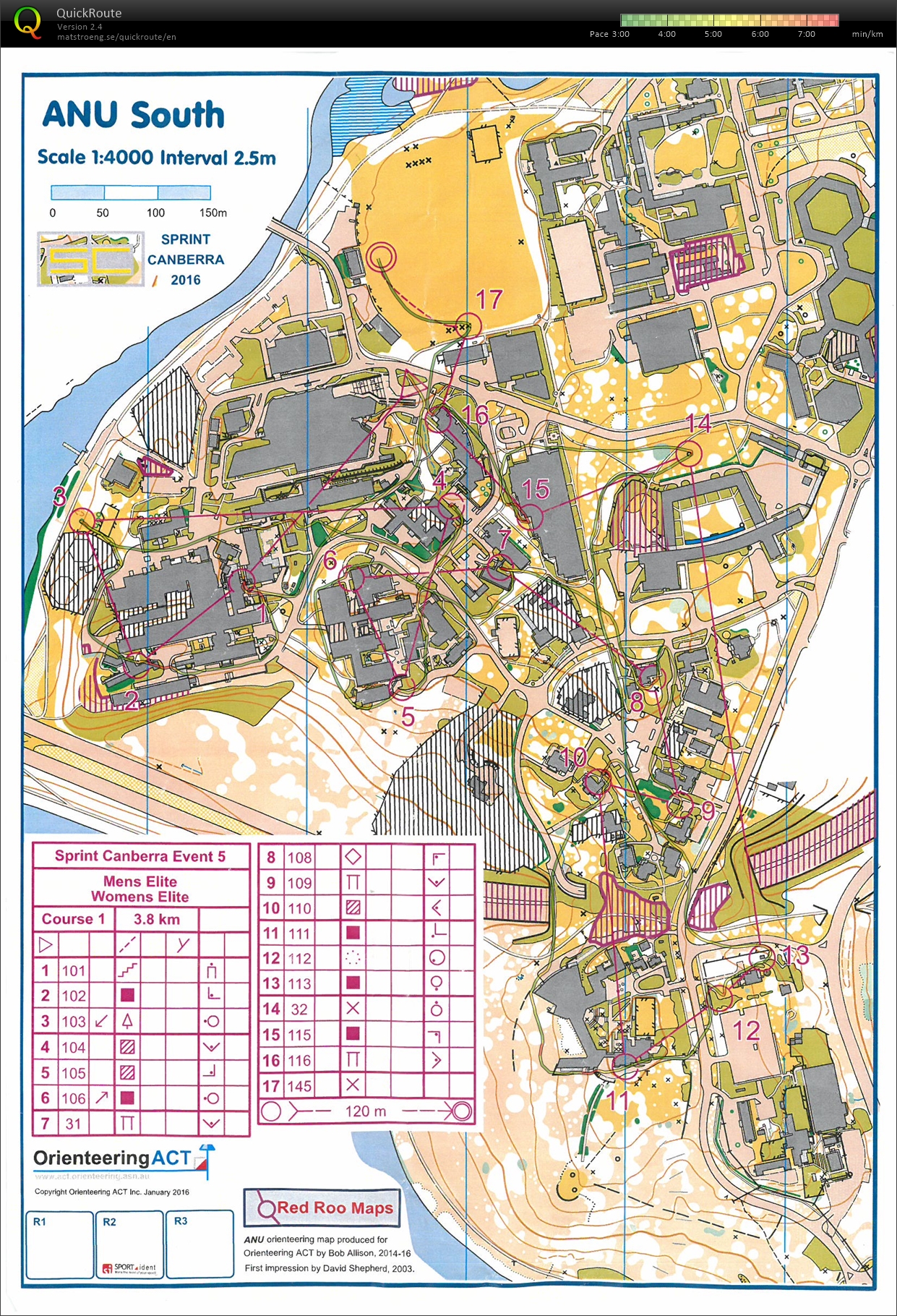 Sprint Canberra Event 5 (2016-01-26)
