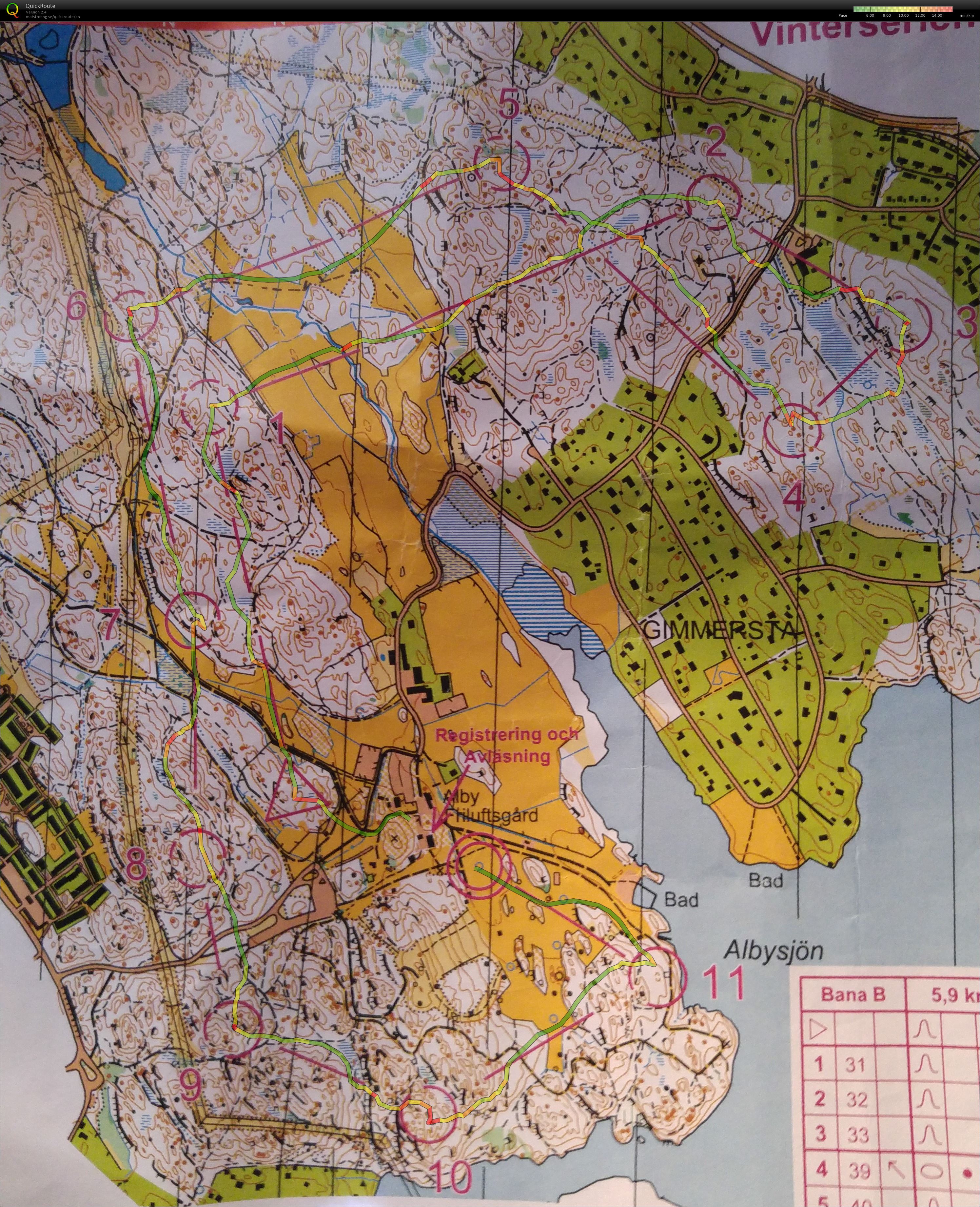 Vinterserien Tyresö (2016-01-31)