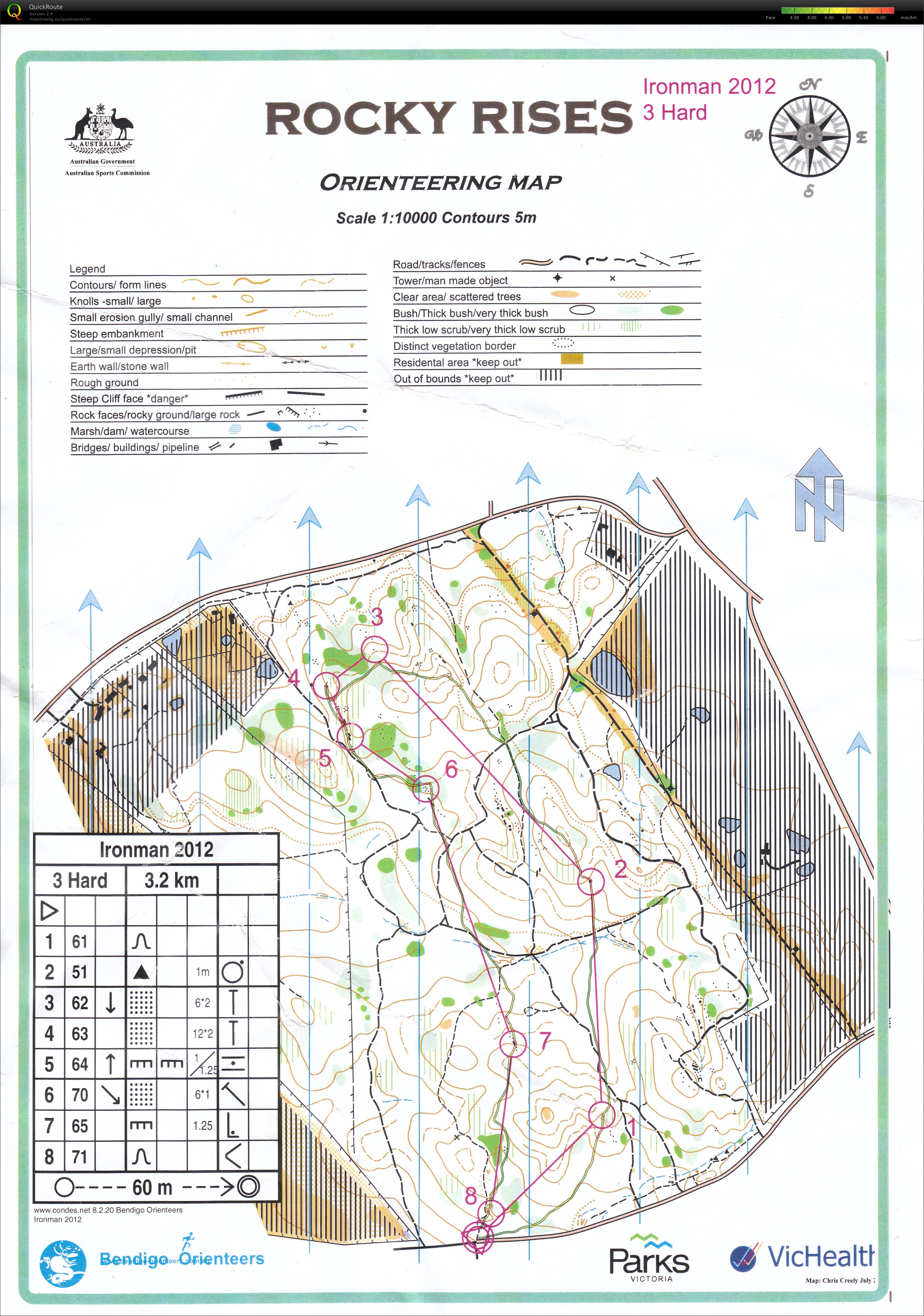 Bendigo Ironman Race 3 (2012-09-08)