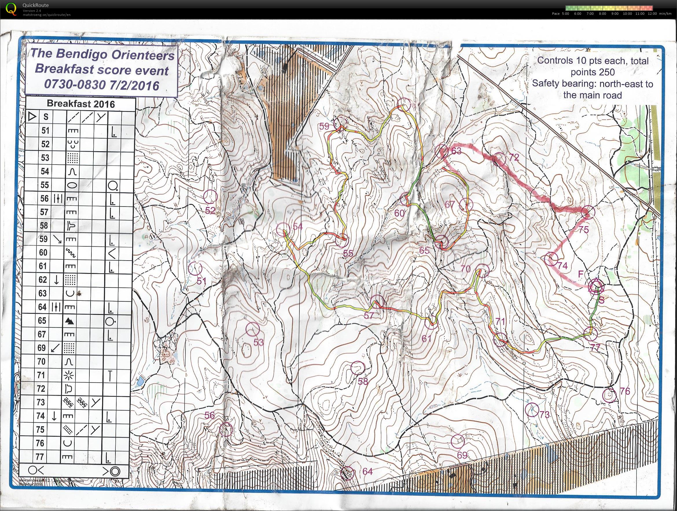 Fowl and Fizz 2016 (07.02.2016)