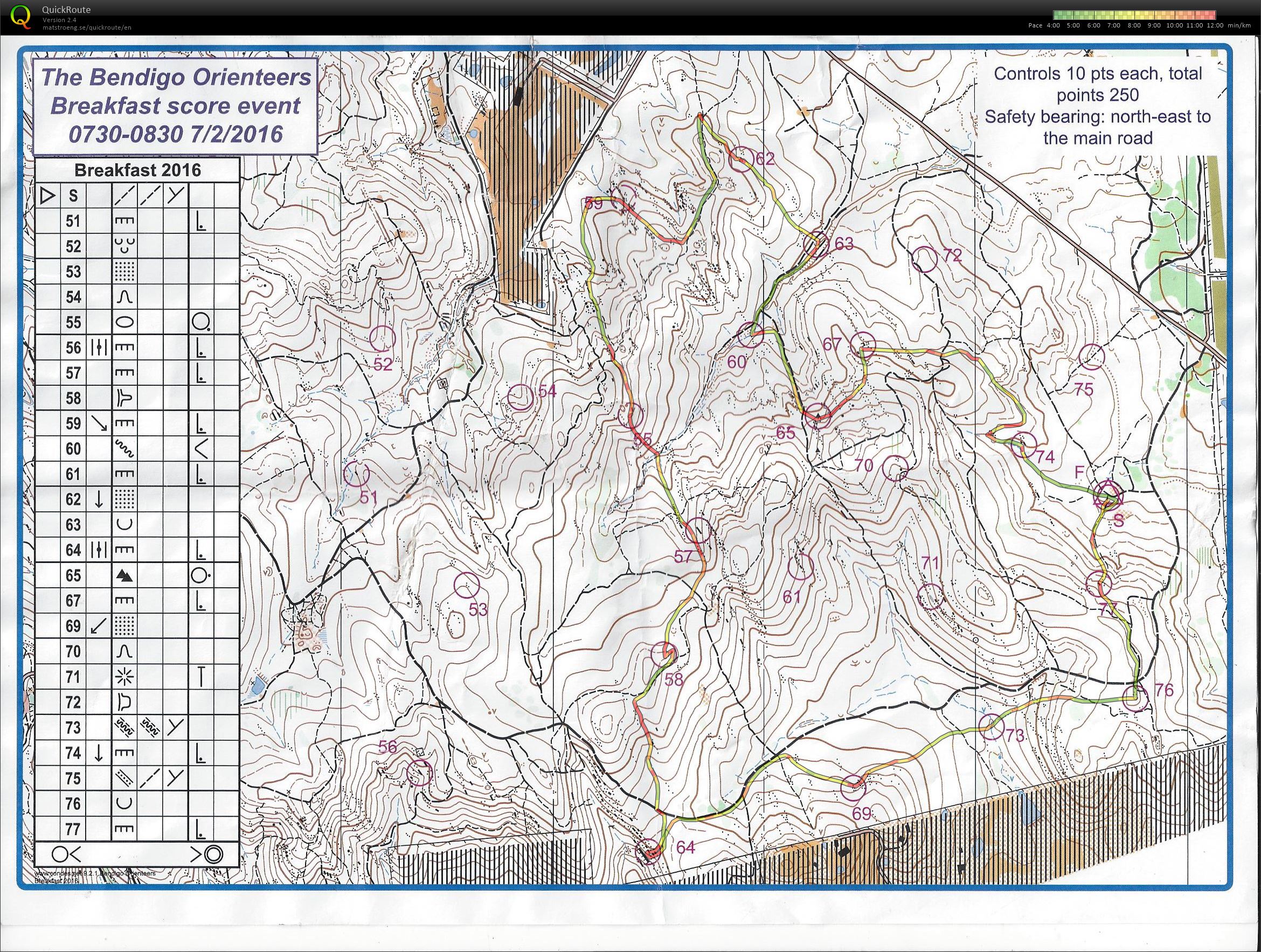 Fowl and Fizz (07.02.2016)