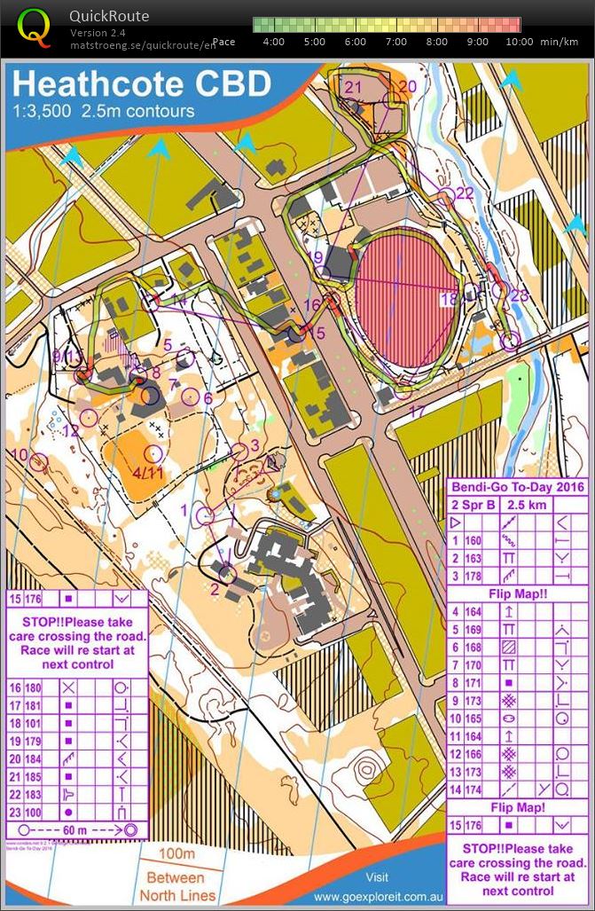 Bendigo Today Day 1 (22-02-2016)