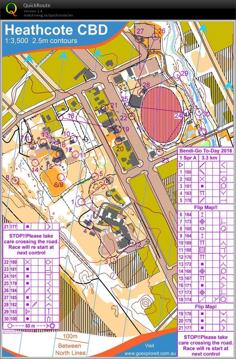 2016 Bendi-Go To-Day Sprint (20.02.2016)