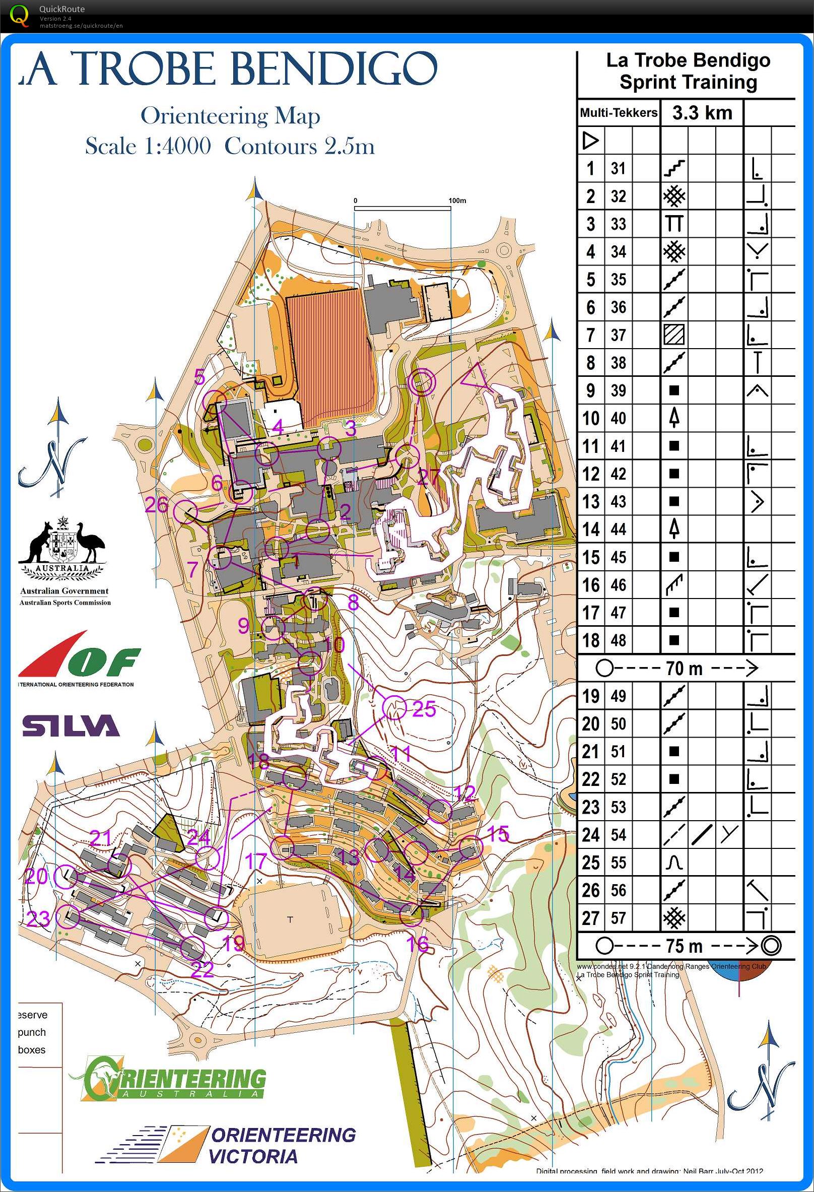 Sprint training (25-02-2016)