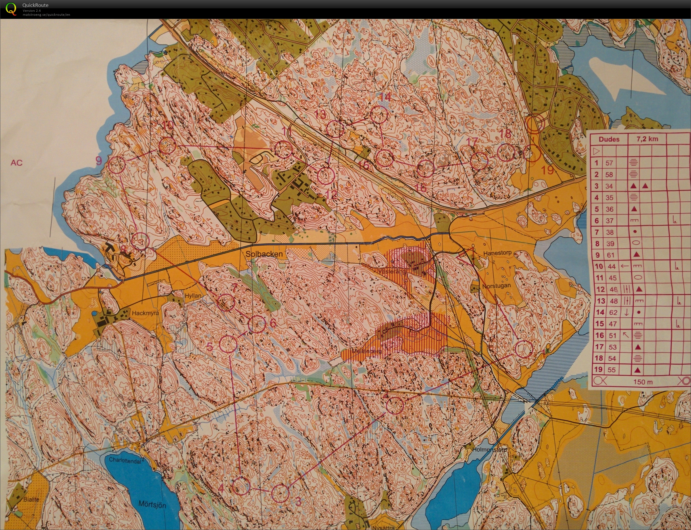 Lidingo training #3 (28/02/2016)