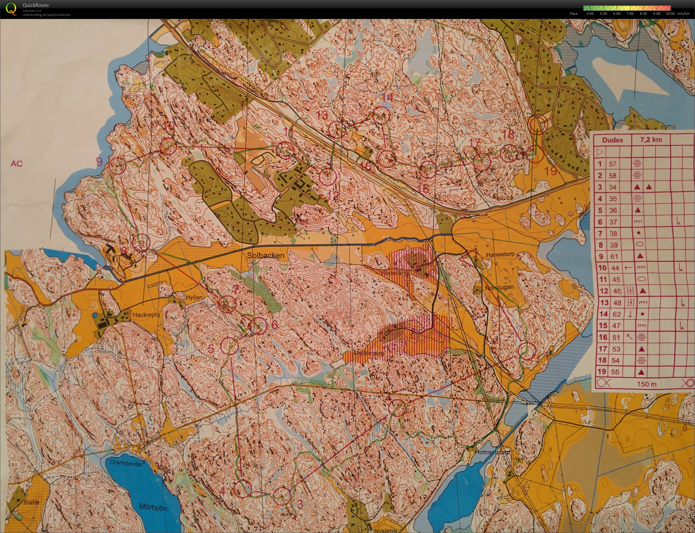 Lidingo training #3 (28/02/2016)