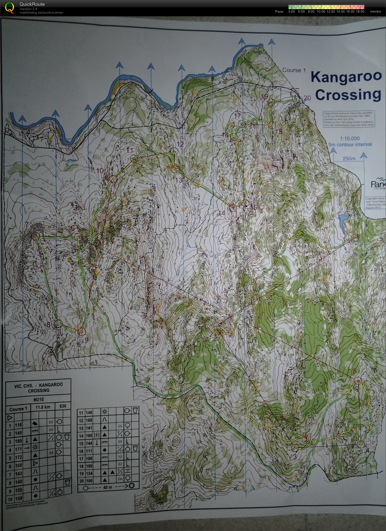 2012 Victorian Long Distance Champs (16/09/2012)