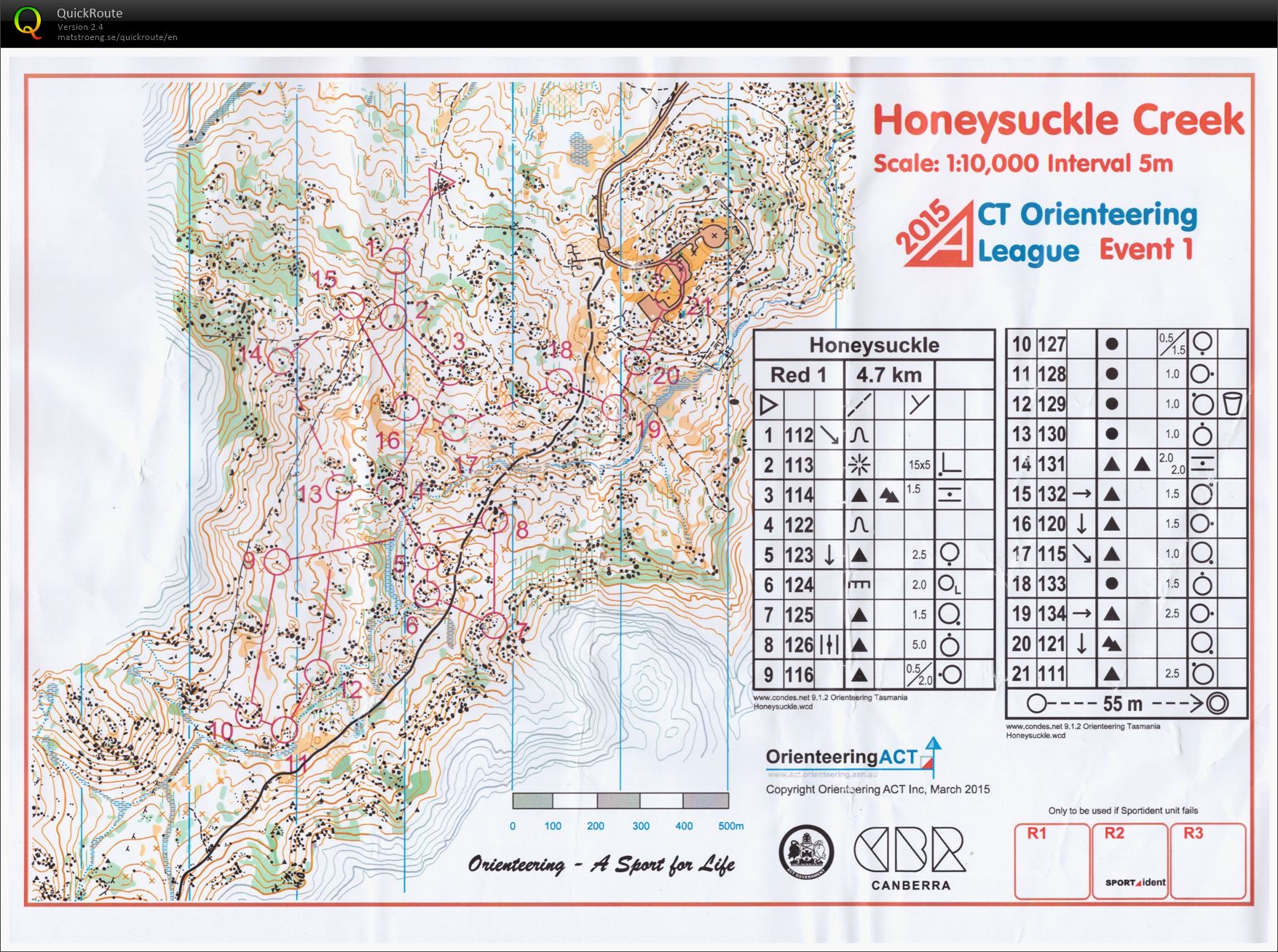 ACT Middle Champs (2016-03-06)