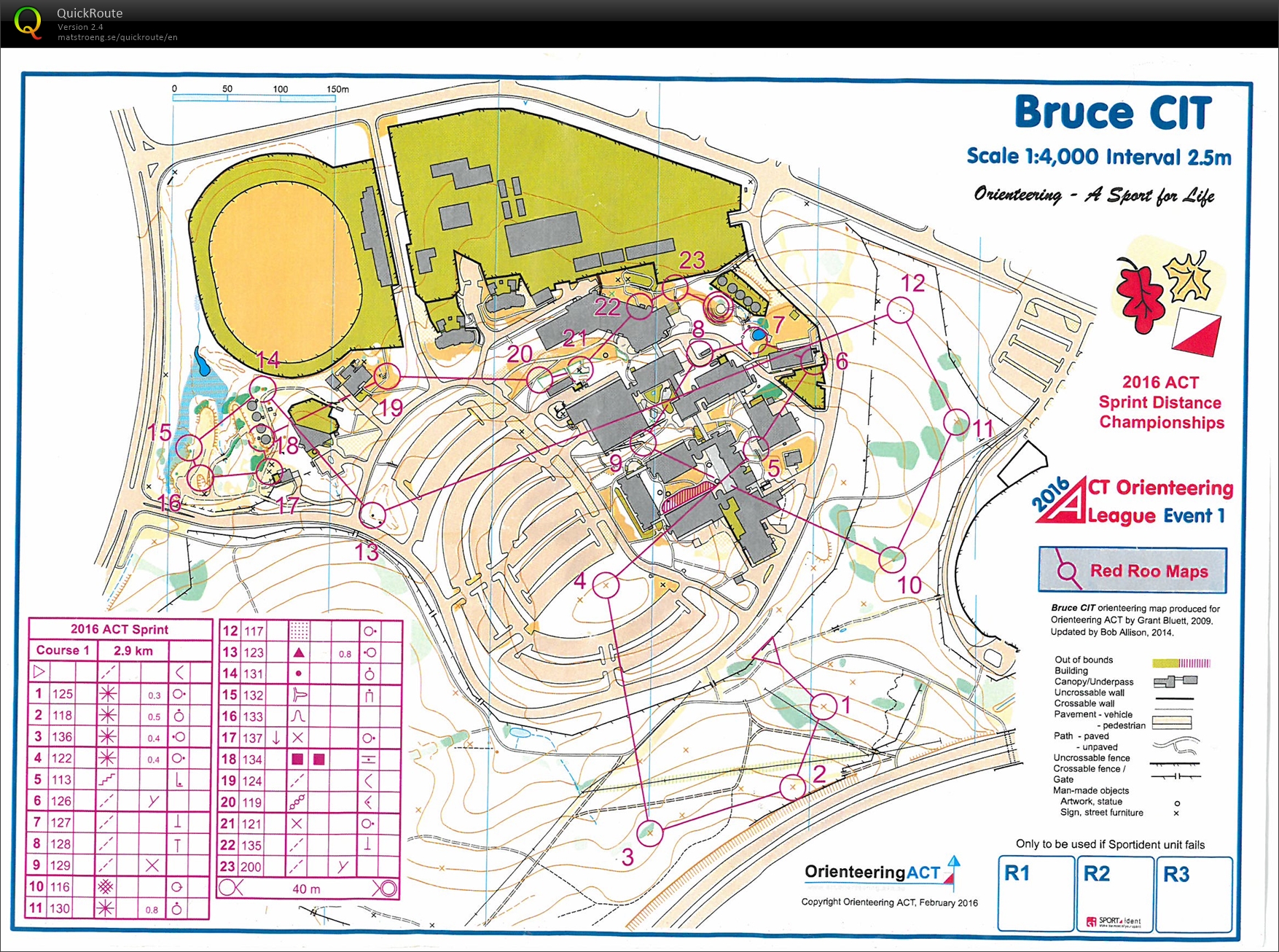 ACT Sprint Orienteering Champs (05/03/2016)