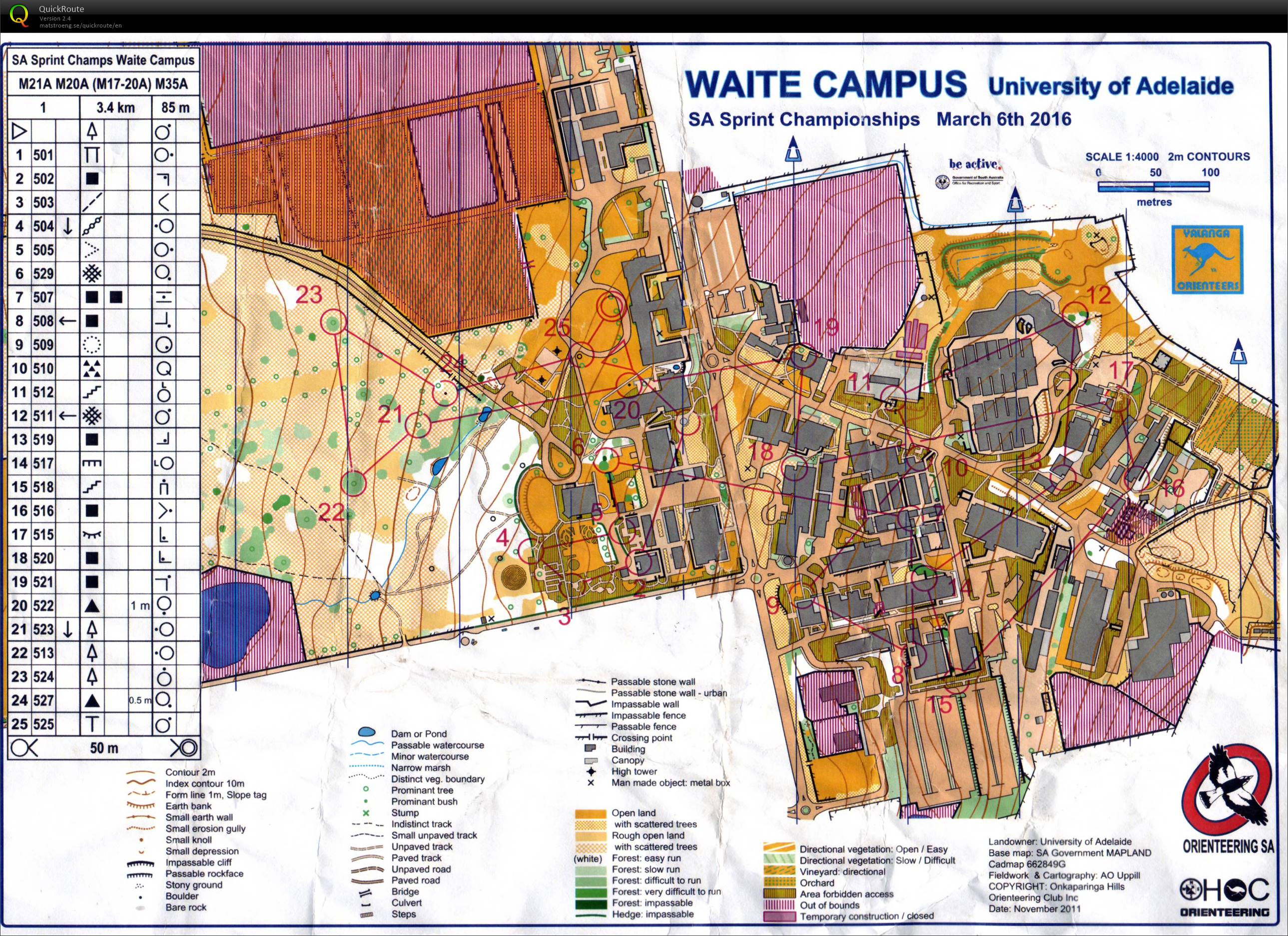 2016 SA Sprint Championships (06-03-2016)