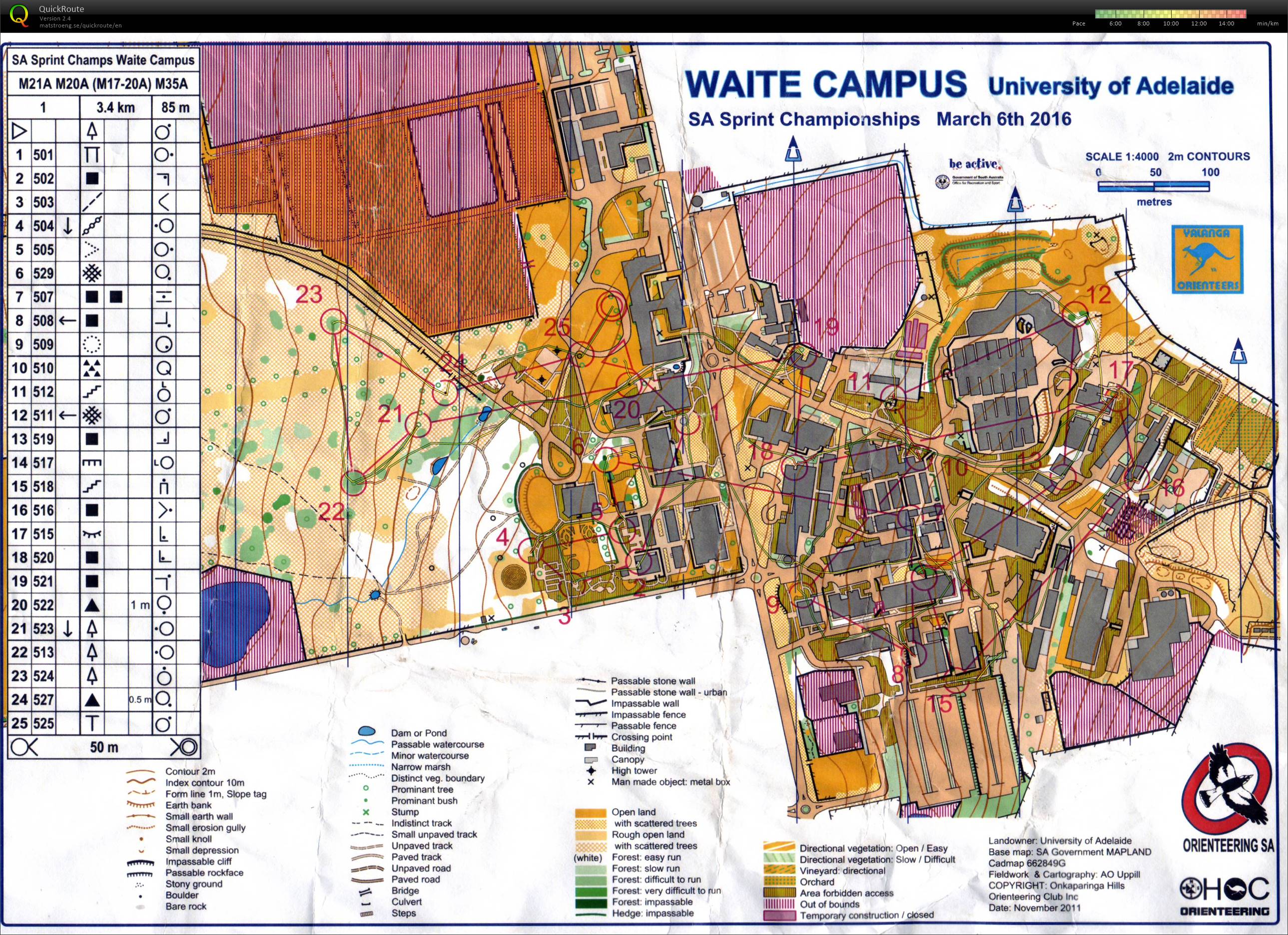 2016 SA Sprint Championships (06-03-2016)
