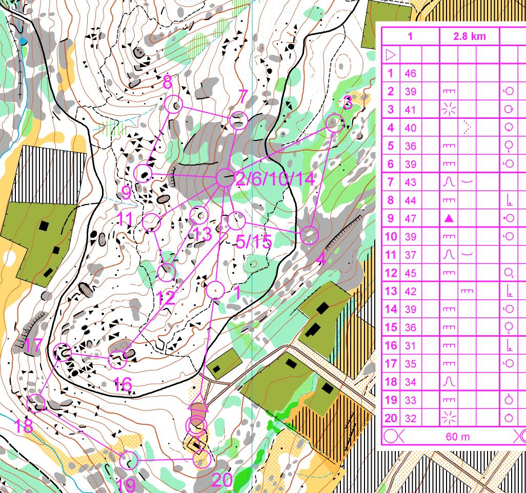 Elite Training Camp (06/01/2012)