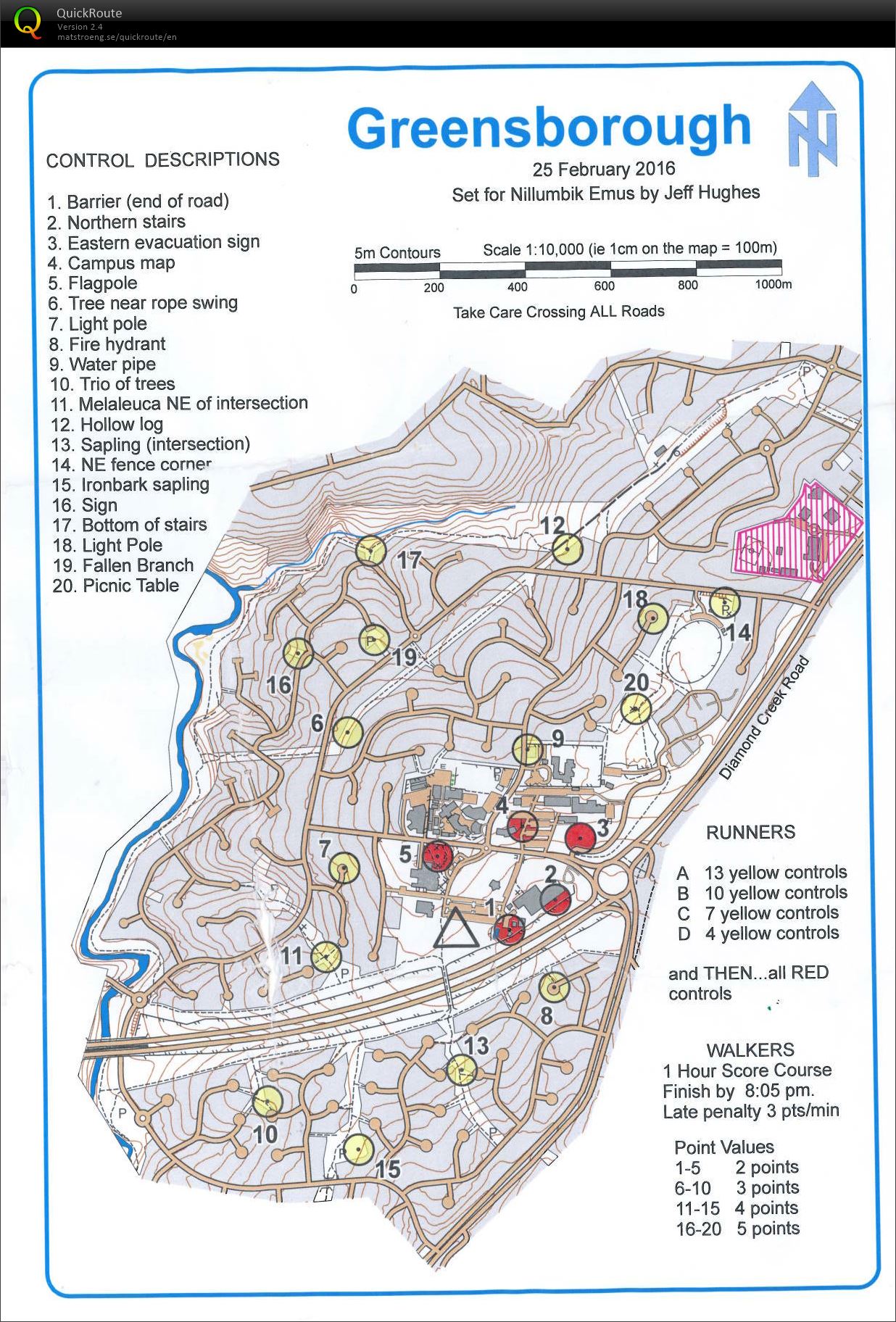 Melb Street Series Northern (25.02.2016)