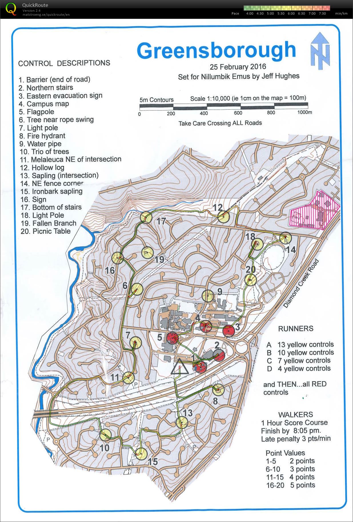 Melb Street Series Northern (25.02.2016)