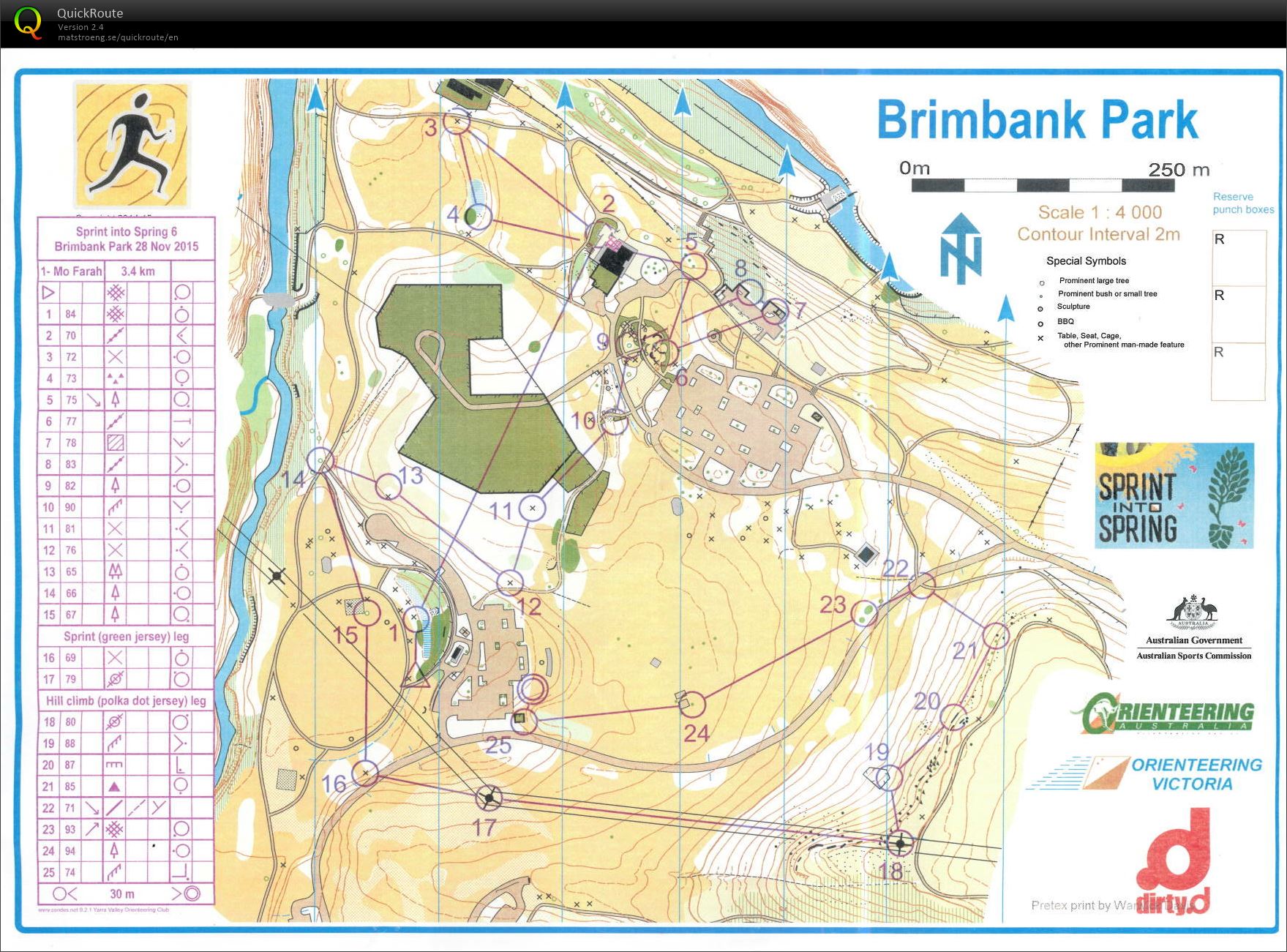 Sprint into Spring 6 (28/11/2015)